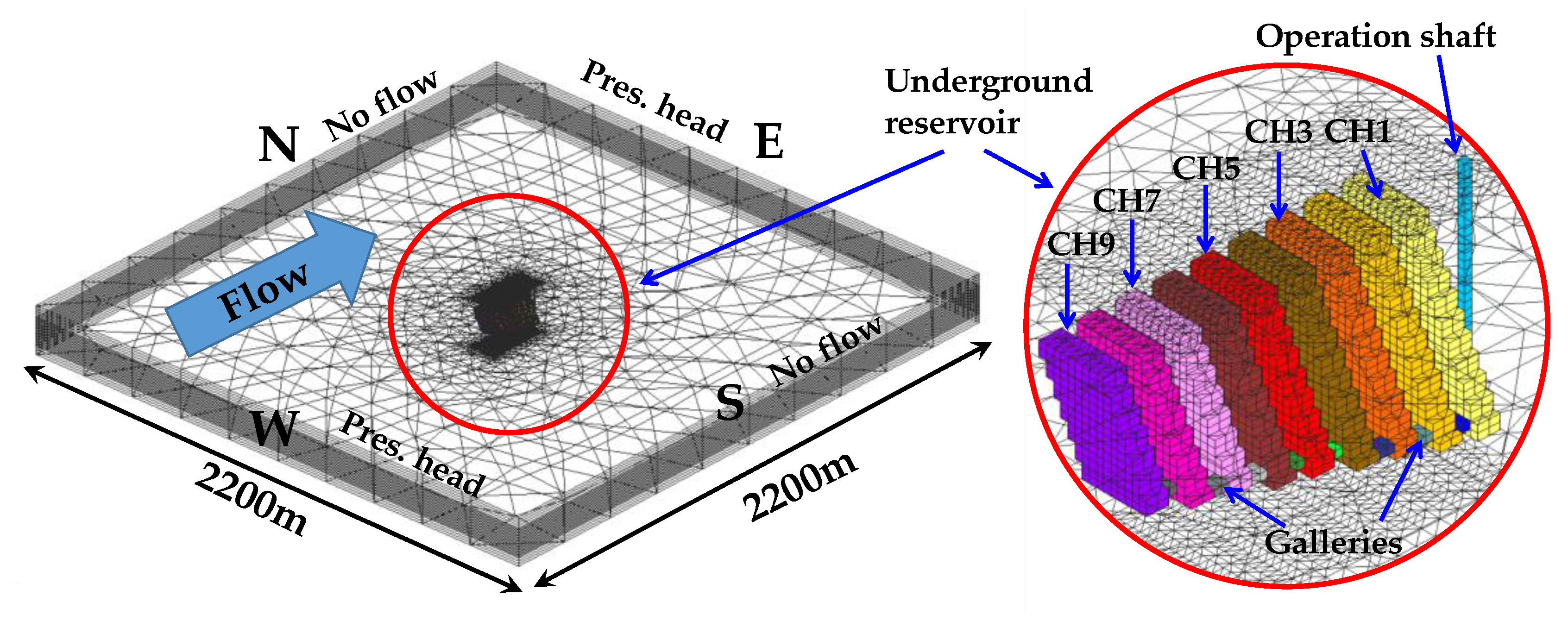 Energies 13 02353 g003