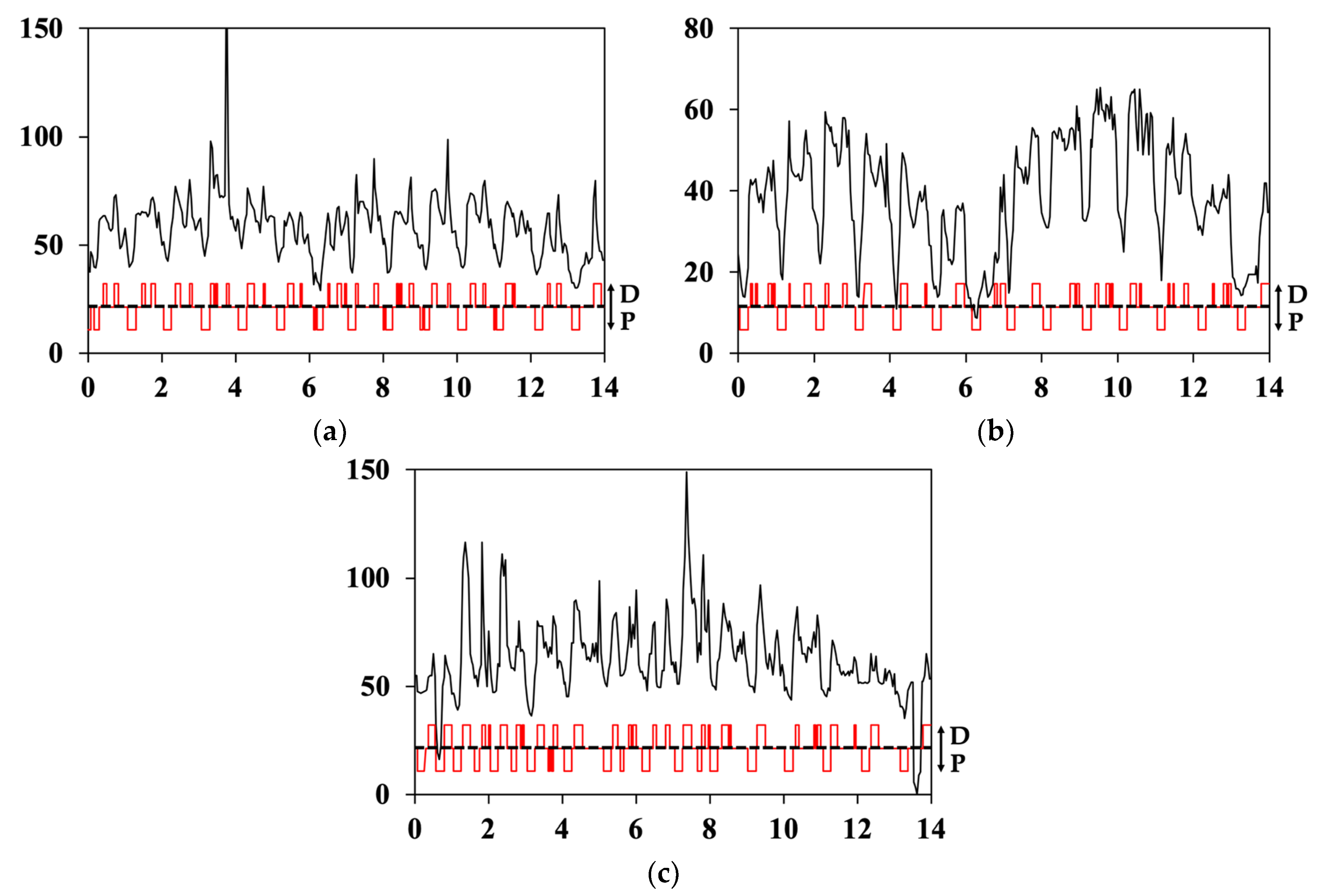 Energies 13 02353 g004