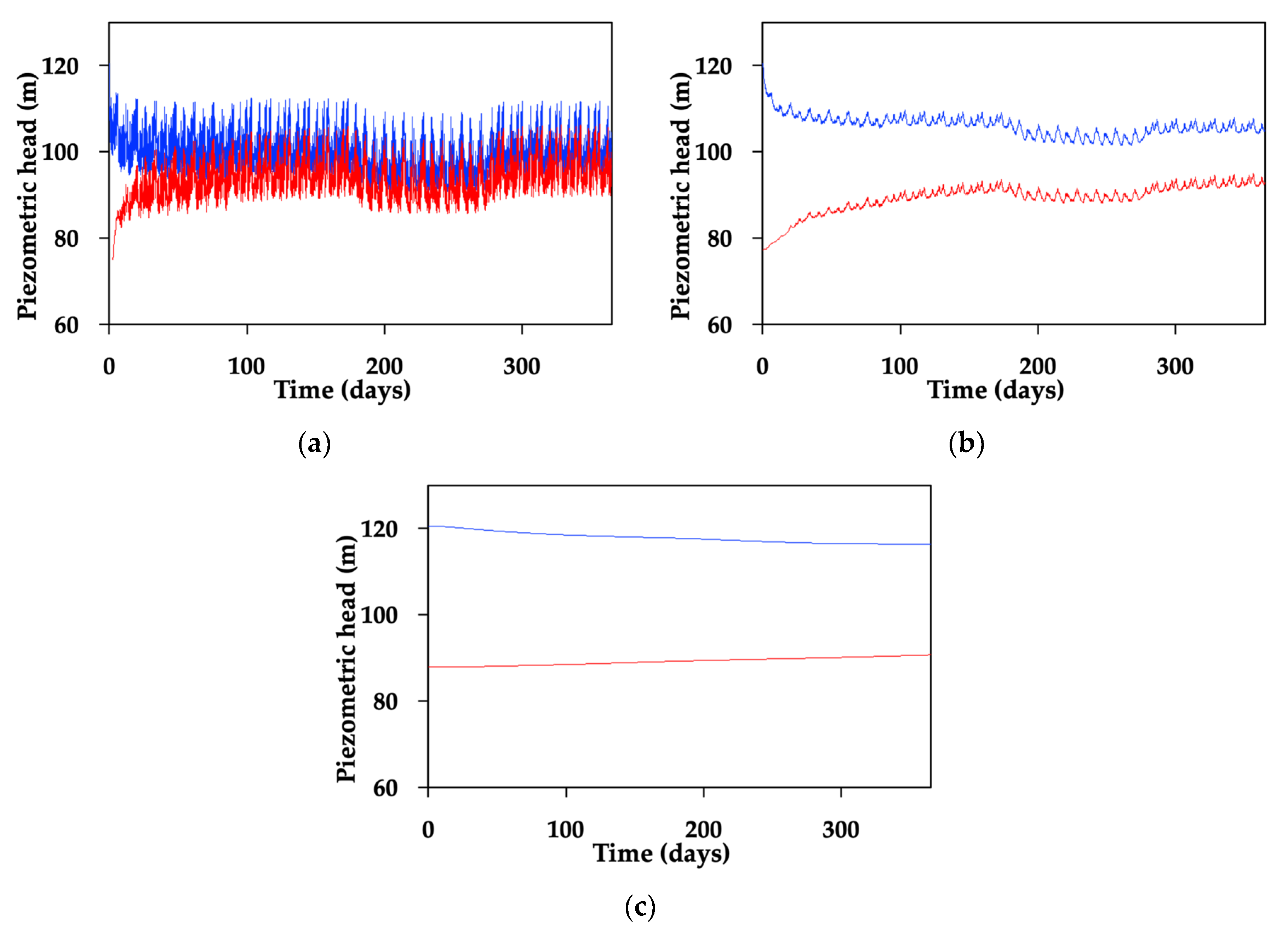Energies 13 02353 g006
