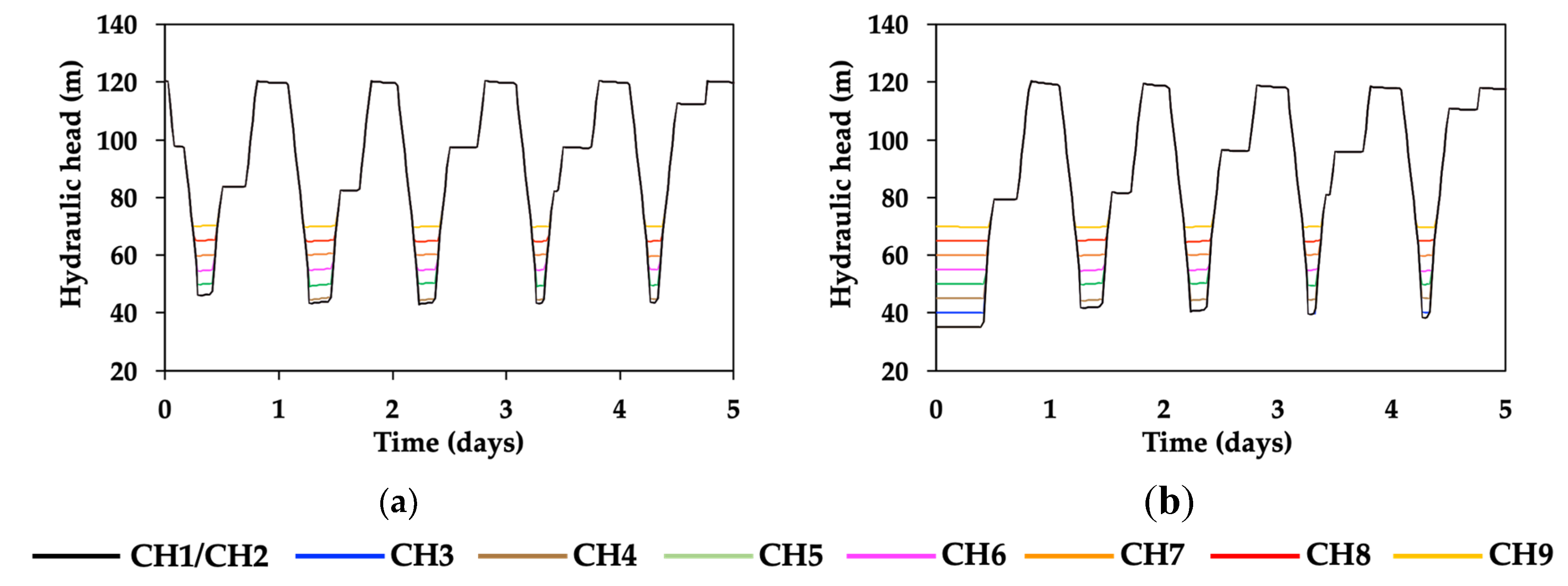 Energies 13 02353 g009