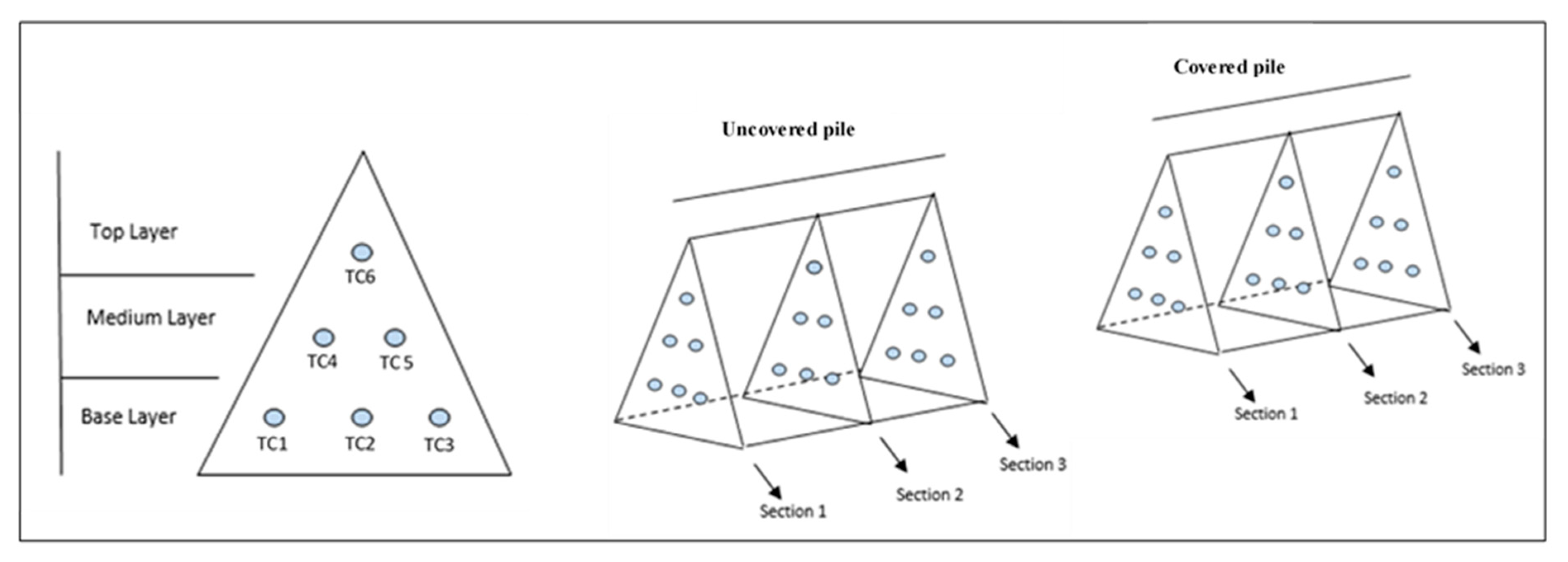 Energies 13 02355 g002 Energies 13 02355 g002