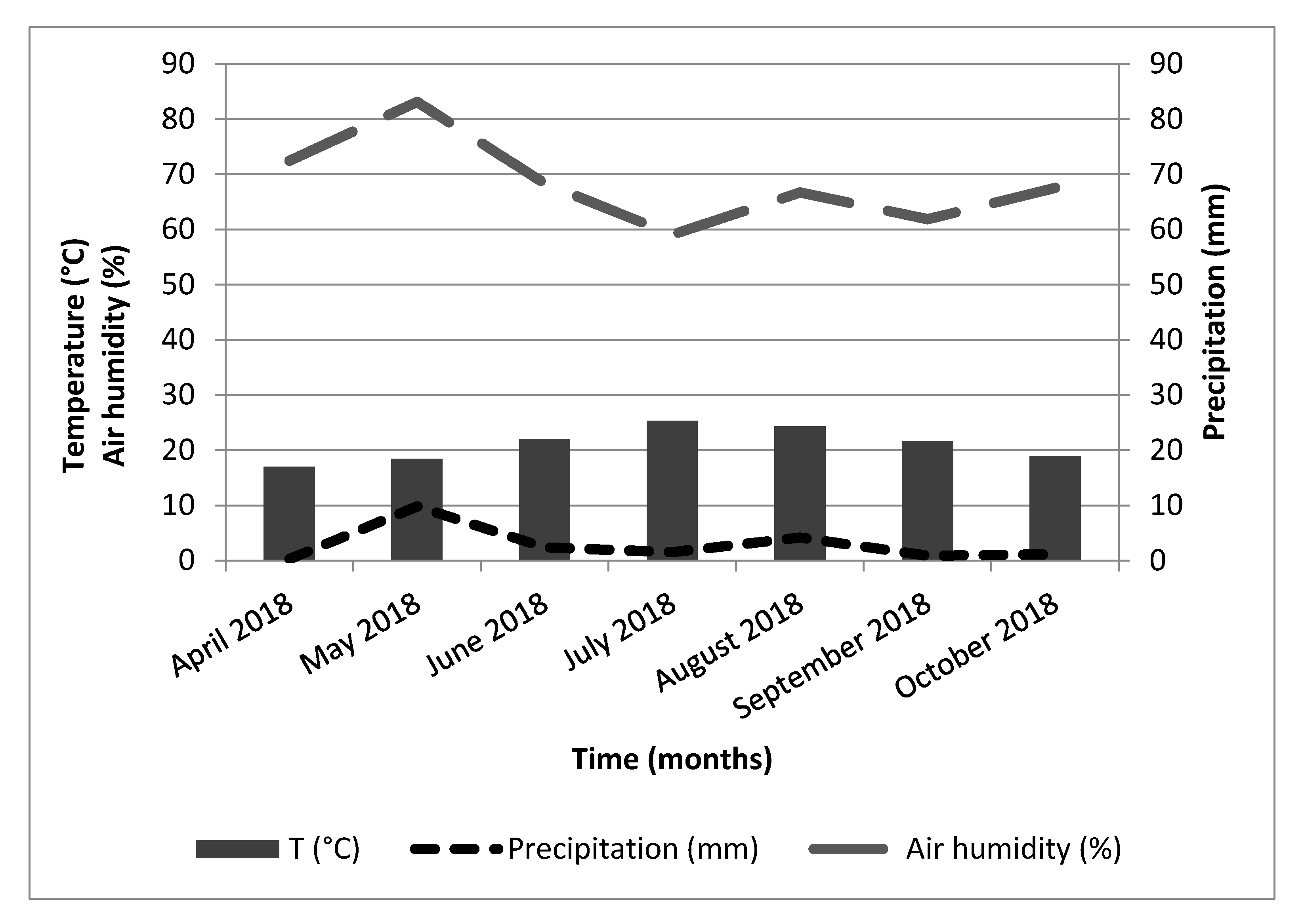 Energies 13 02355 g003 Energies 13 02355 g003