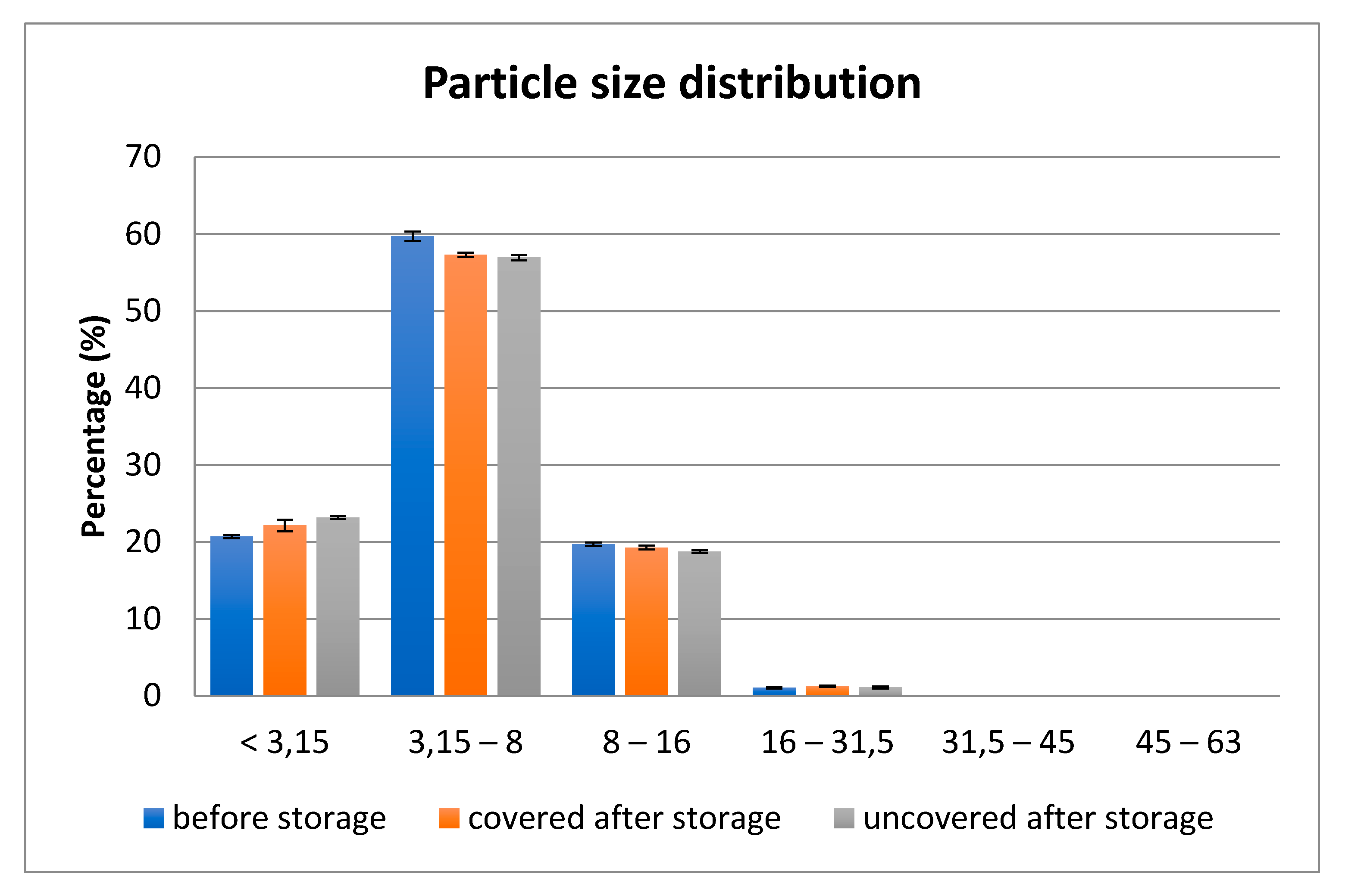 Energies 13 02355 g004 Energies 13 02355 g004