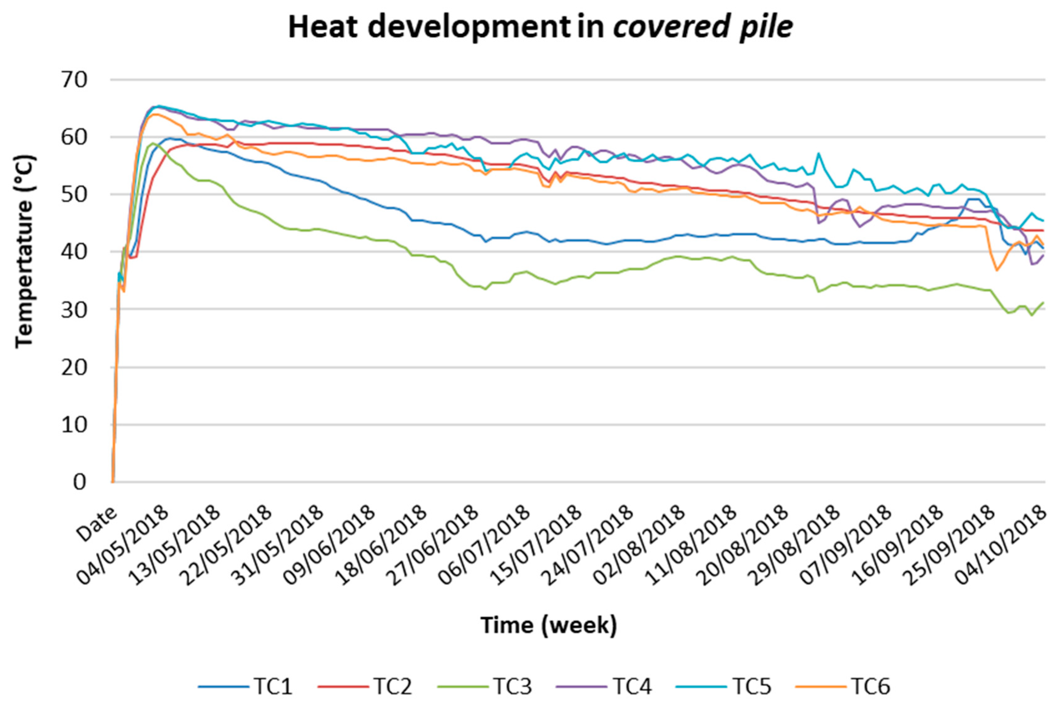Energies 13 02355 g005 Energies 13 02355 g005