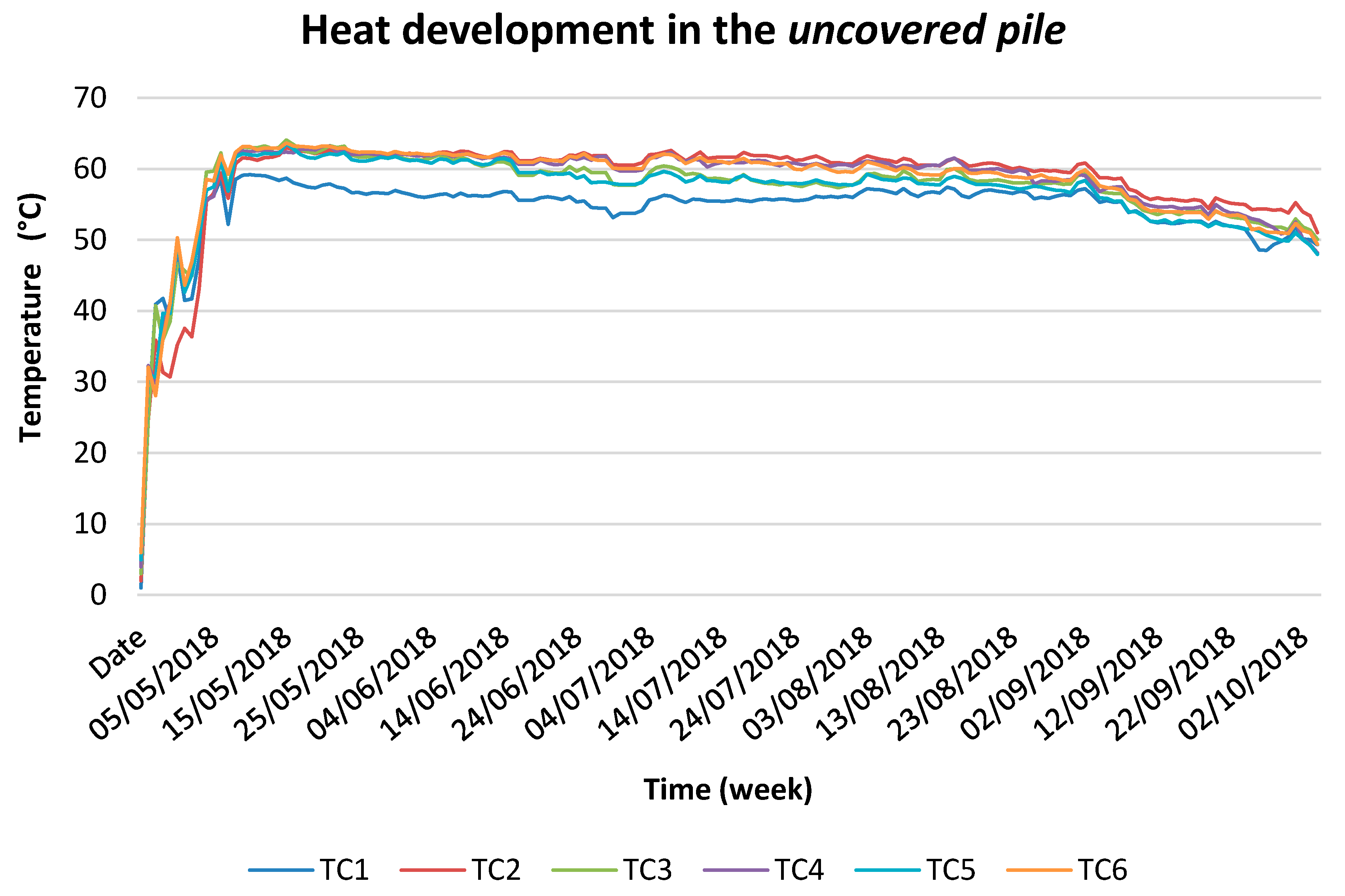 Energies 13 02355 g006 Energies 13 02355 g006