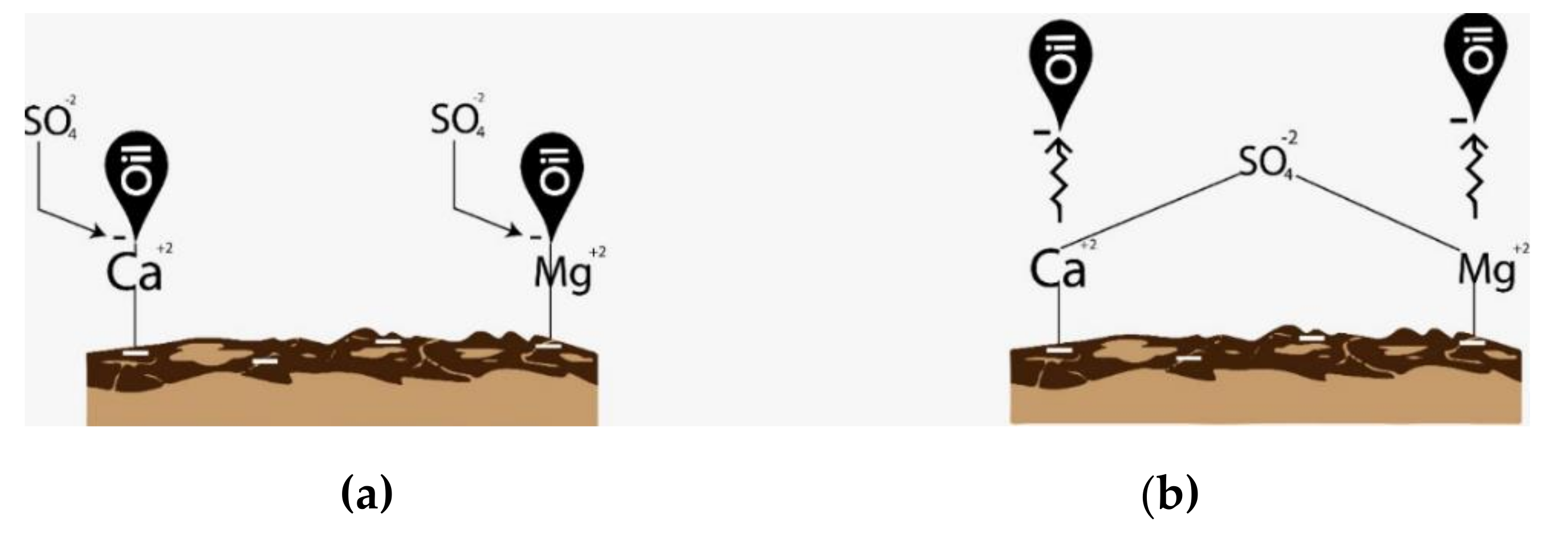 Energies 13 02356 g001 Energies 13 02356 g001