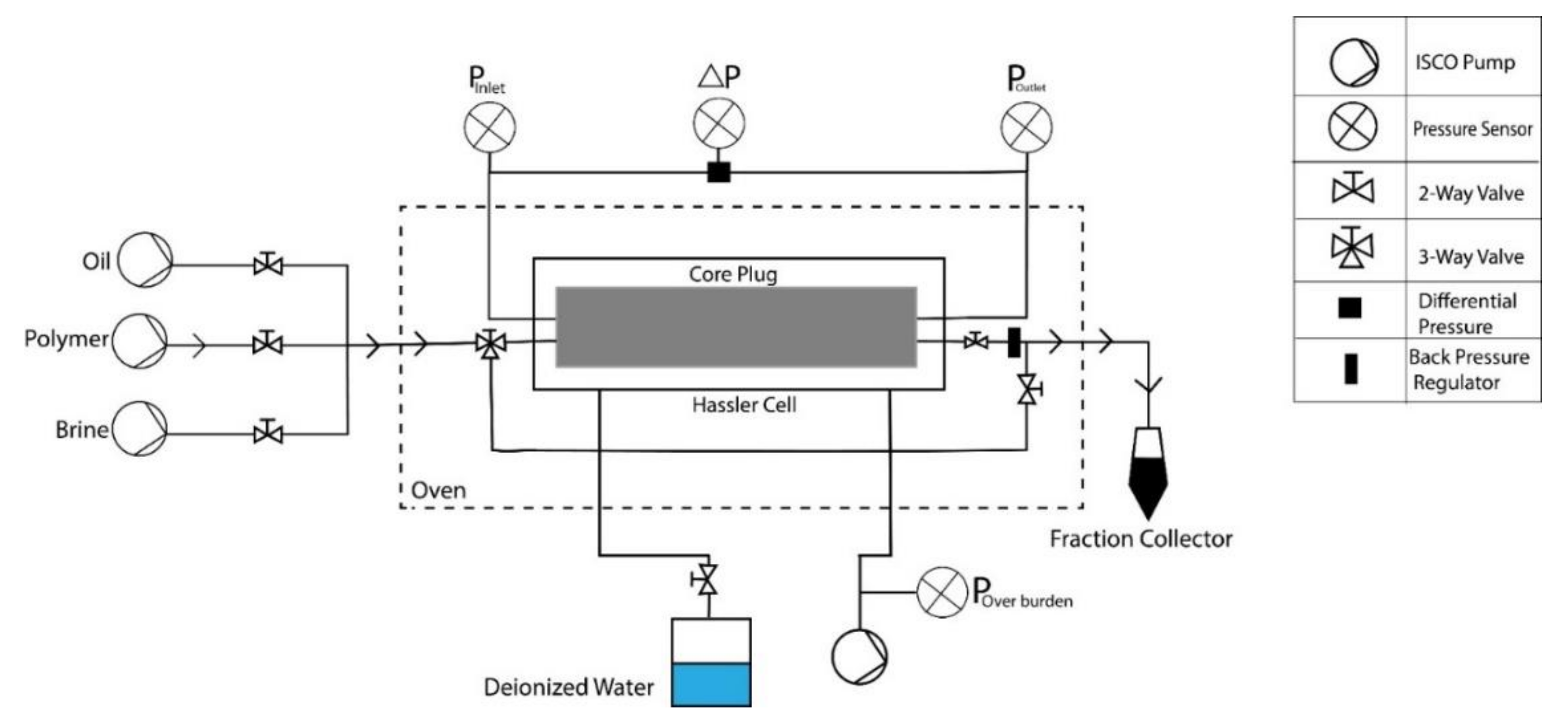 Energies 13 02356 g002 Energies 13 02356 g002