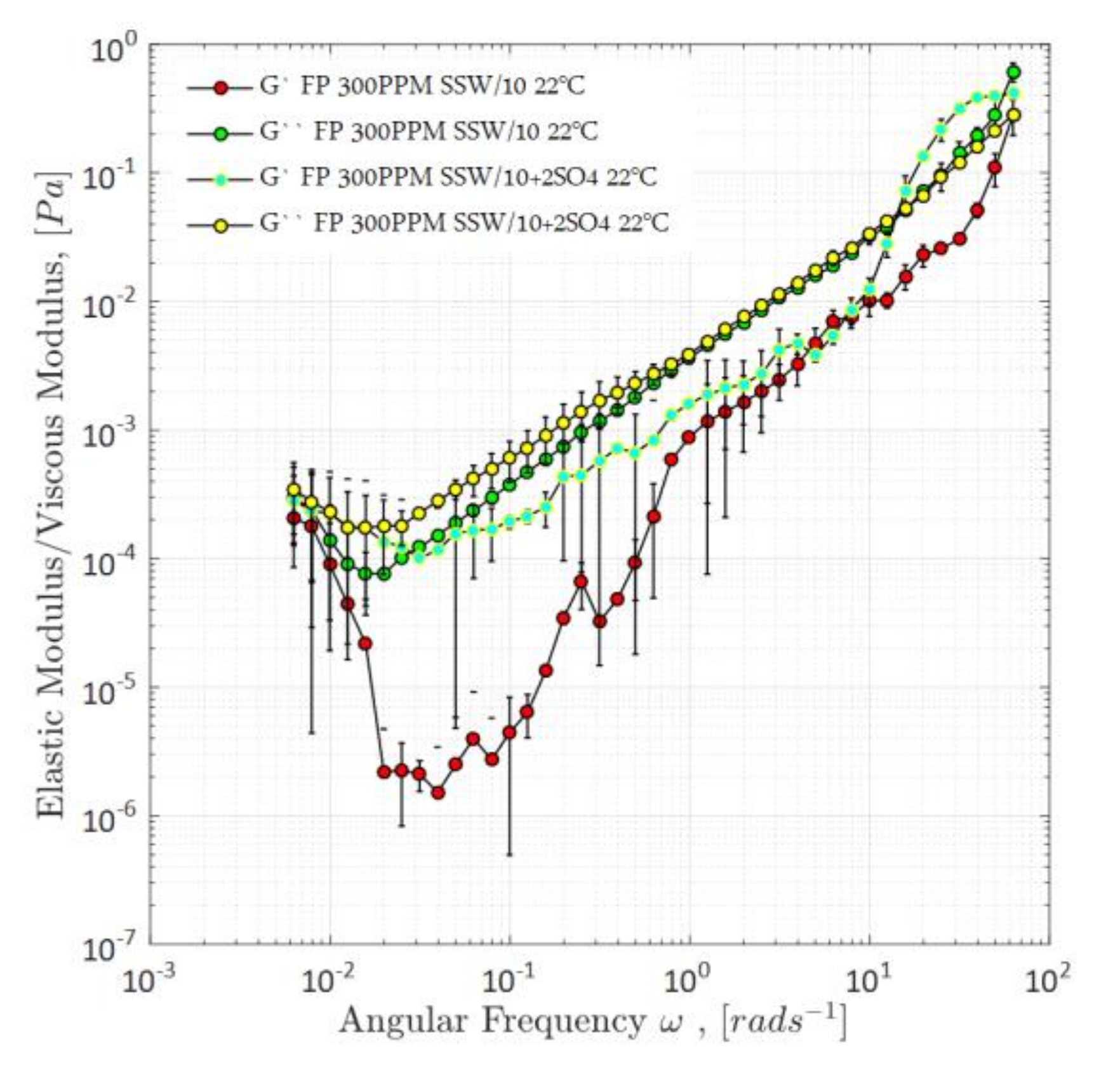 Energies 13 02356 g007 Energies 13 02356 g007