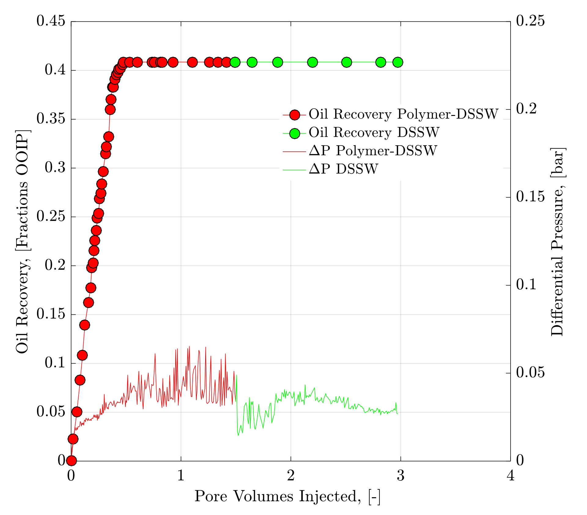 Energies 13 02356 g010 Energies 13 02356 g010