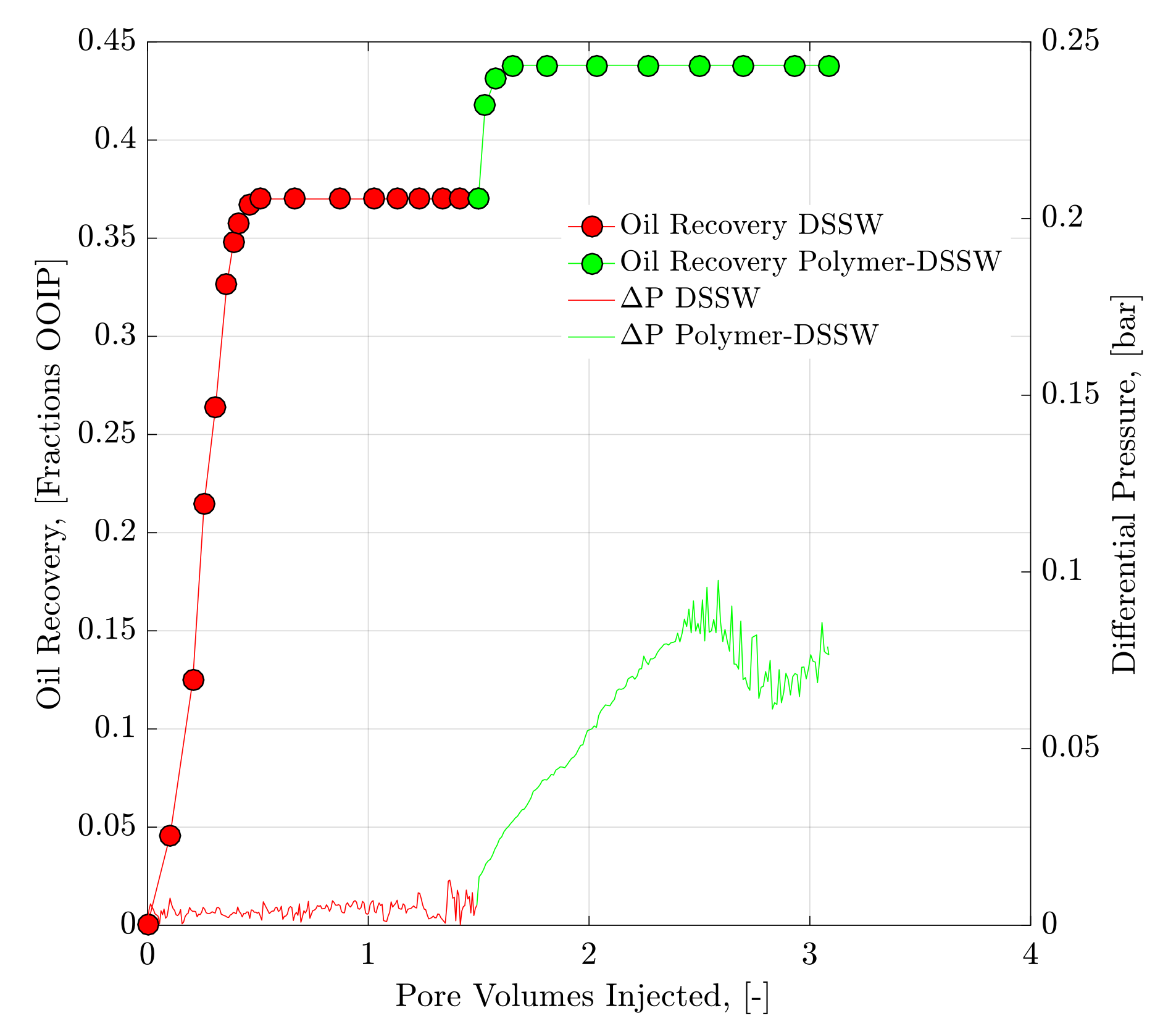 Energies 13 02356 g011 Energies 13 02356 g011