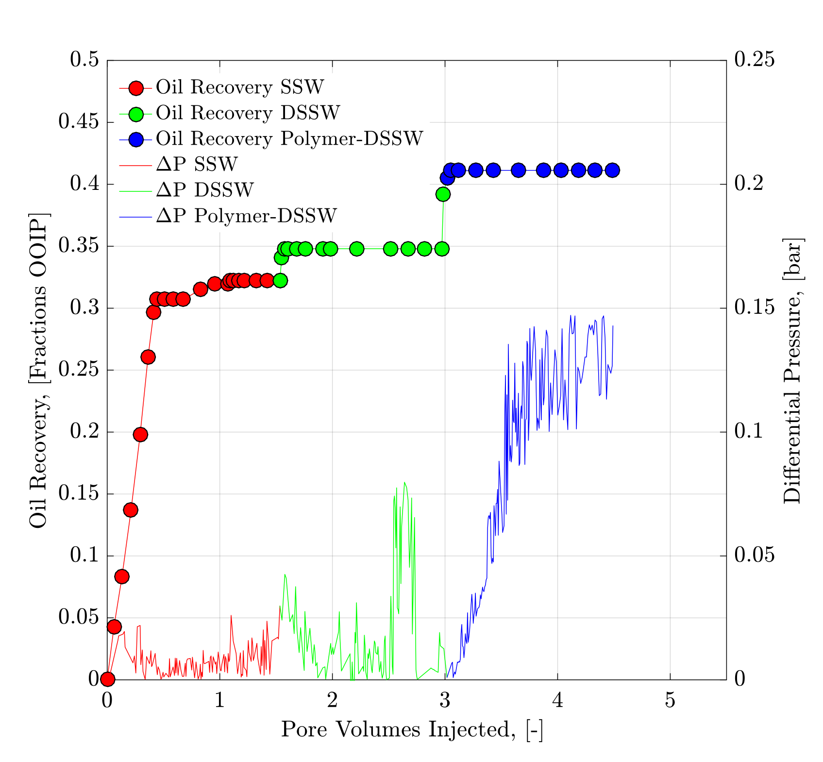Energies 13 02356 g013 Energies 13 02356 g013