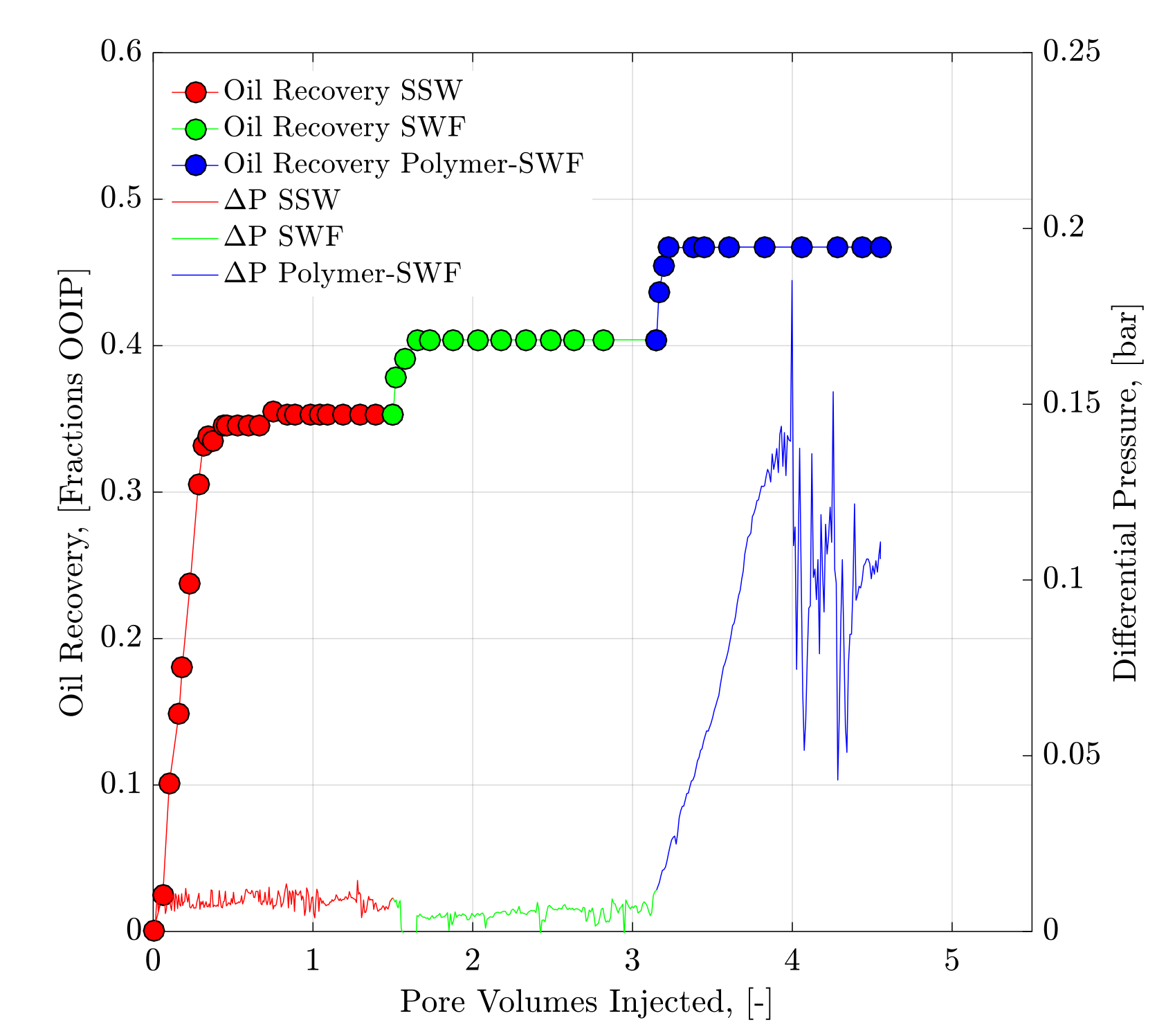Energies 13 02356 g014 Energies 13 02356 g014