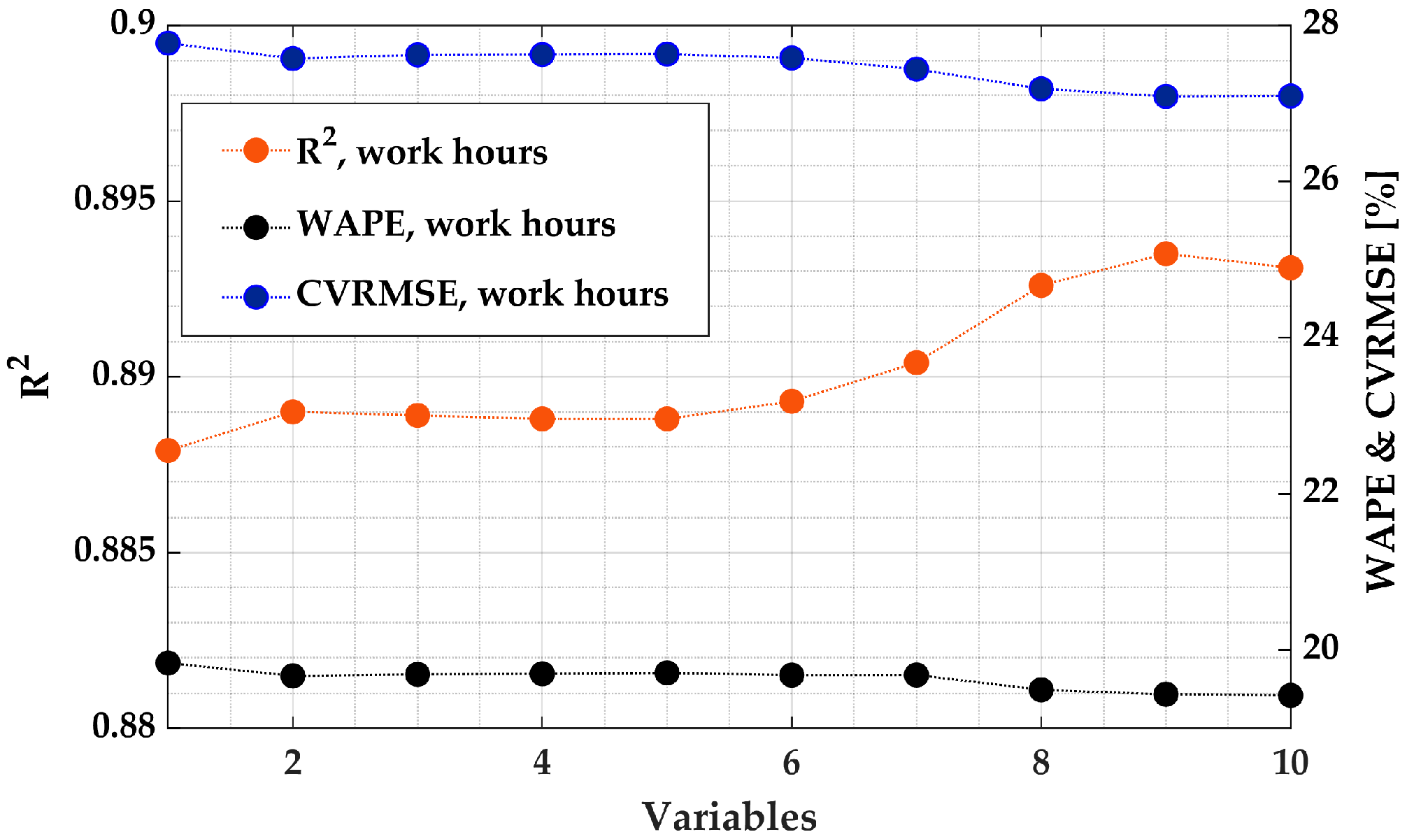 Energies 13 02357 g013