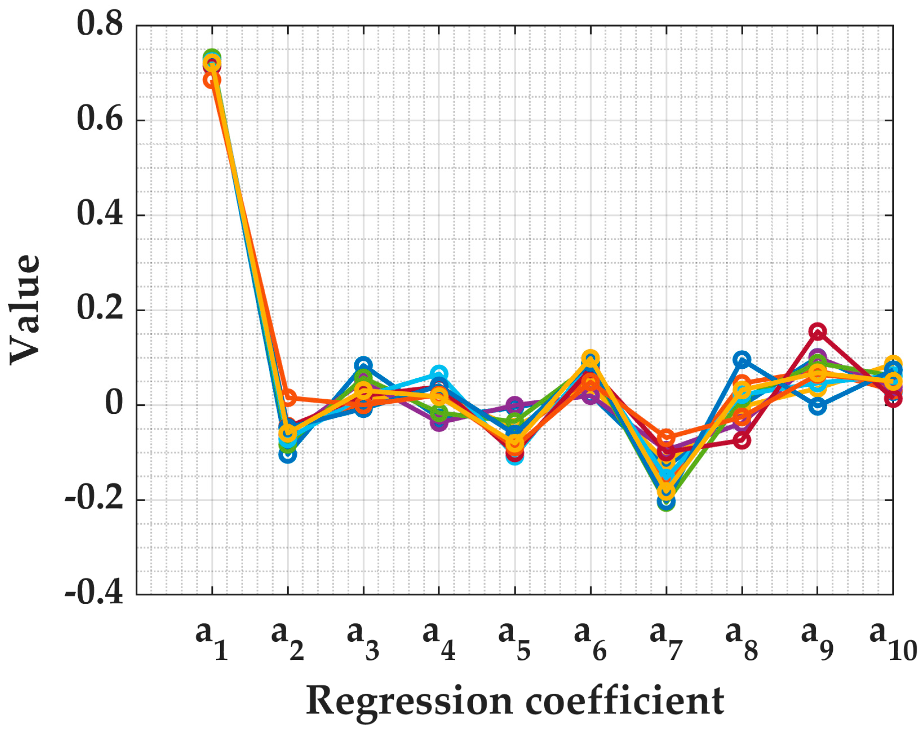Energies 13 02357 g014