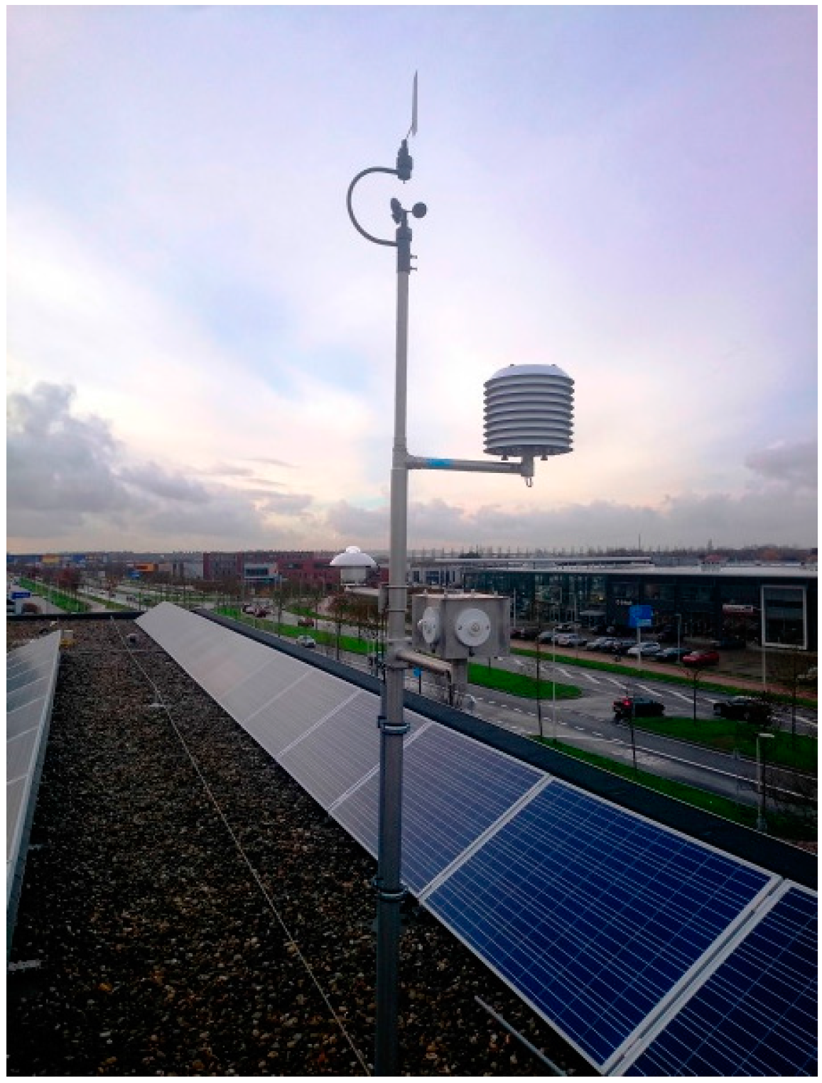 Energies 13 02357 g017