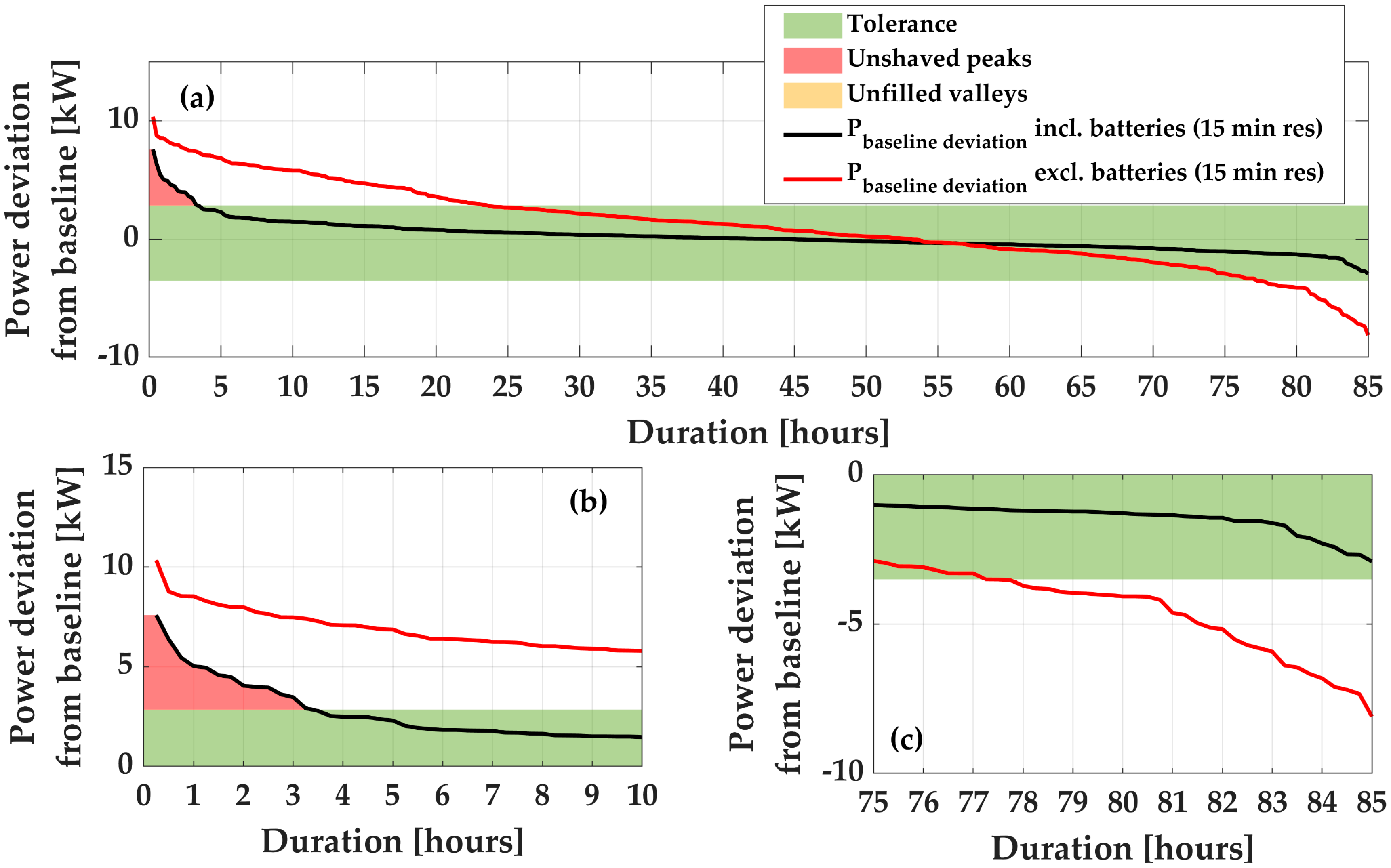 Energies 13 02357 g024
