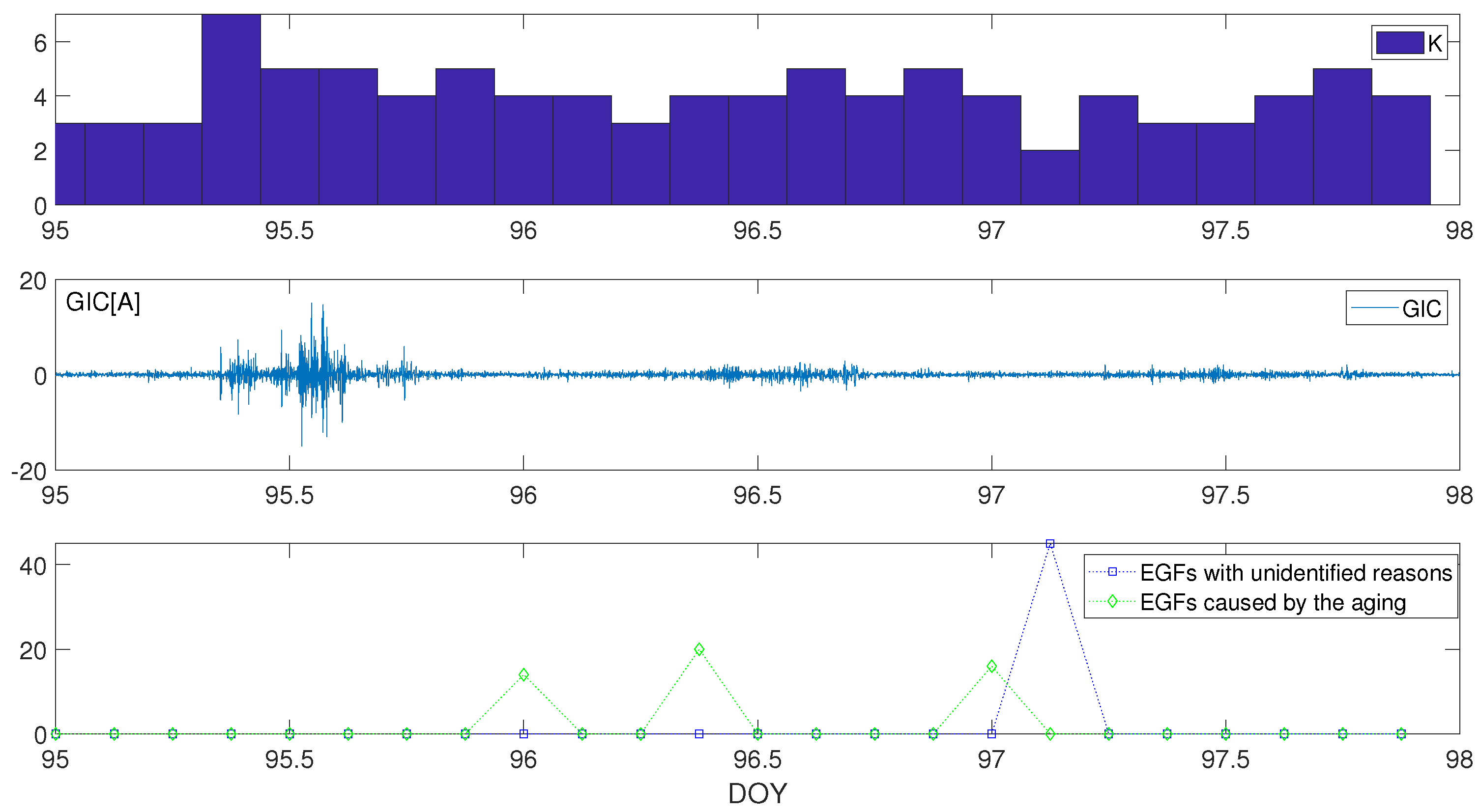 Energies 13 02359 g002 Energies 13 02359 g002