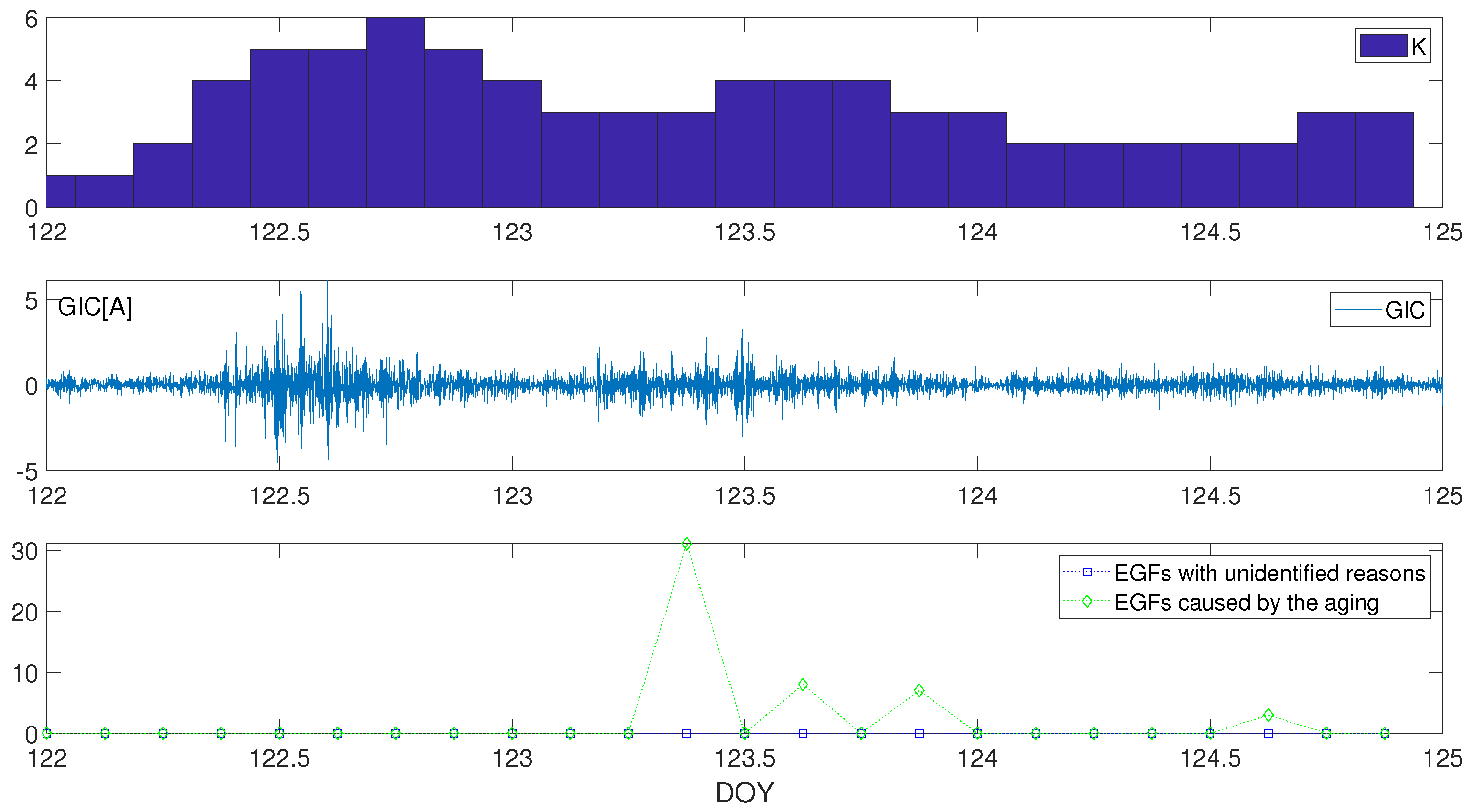 Energies 13 02359 g003 Energies 13 02359 g003