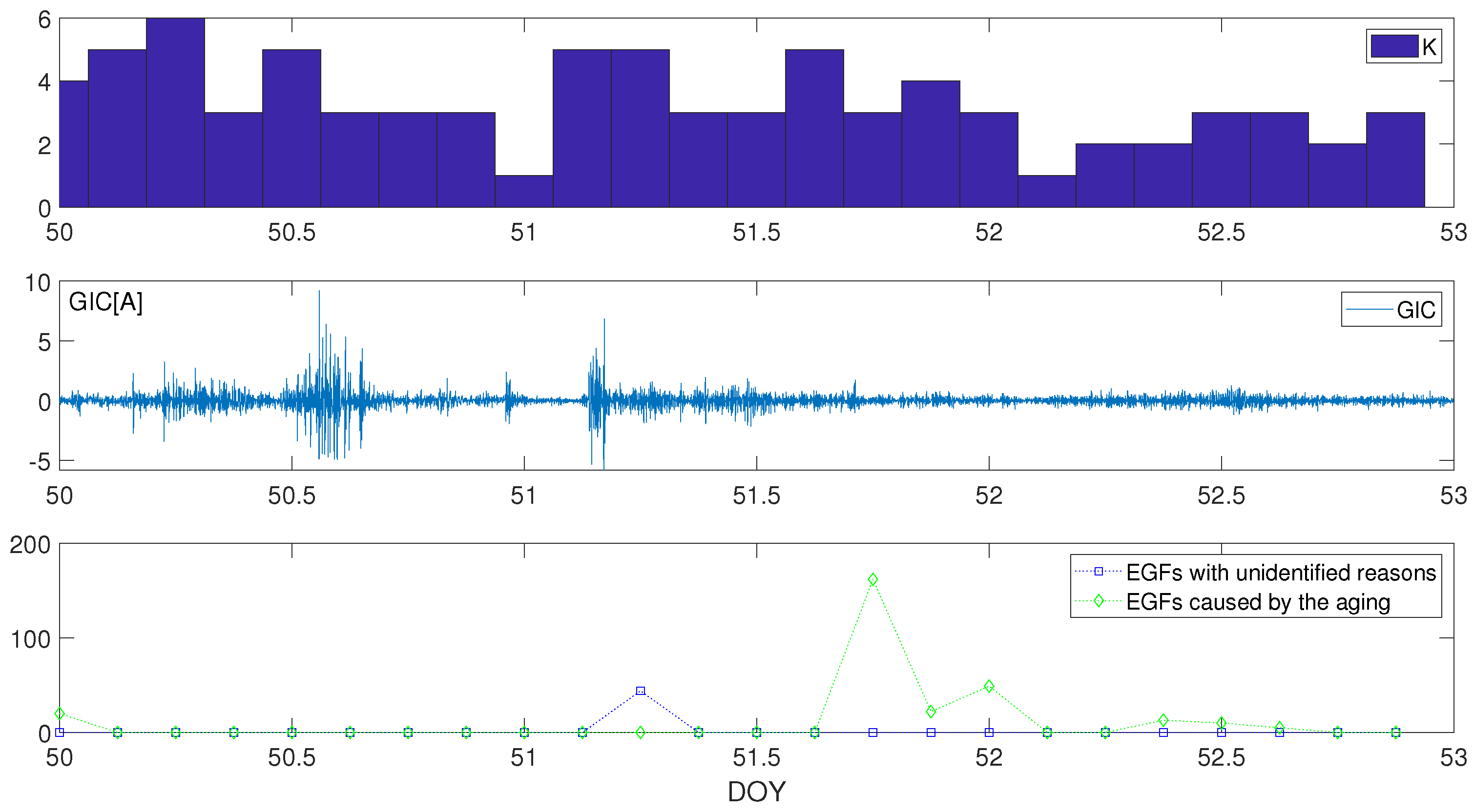 Energies 13 02359 g004 Energies 13 02359 g004