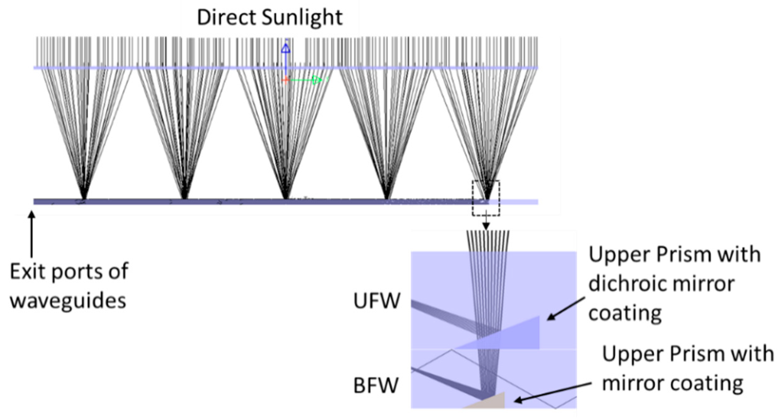Energies 13 02360 g004 Energies 13 02360 g004
