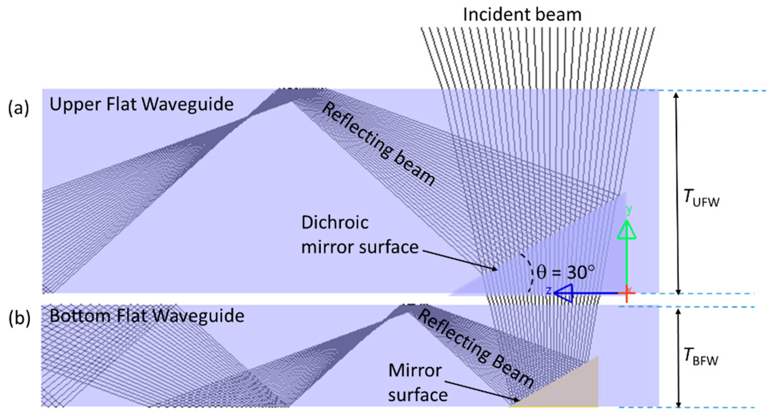 Energies 13 02360 g005 Energies 13 02360 g005