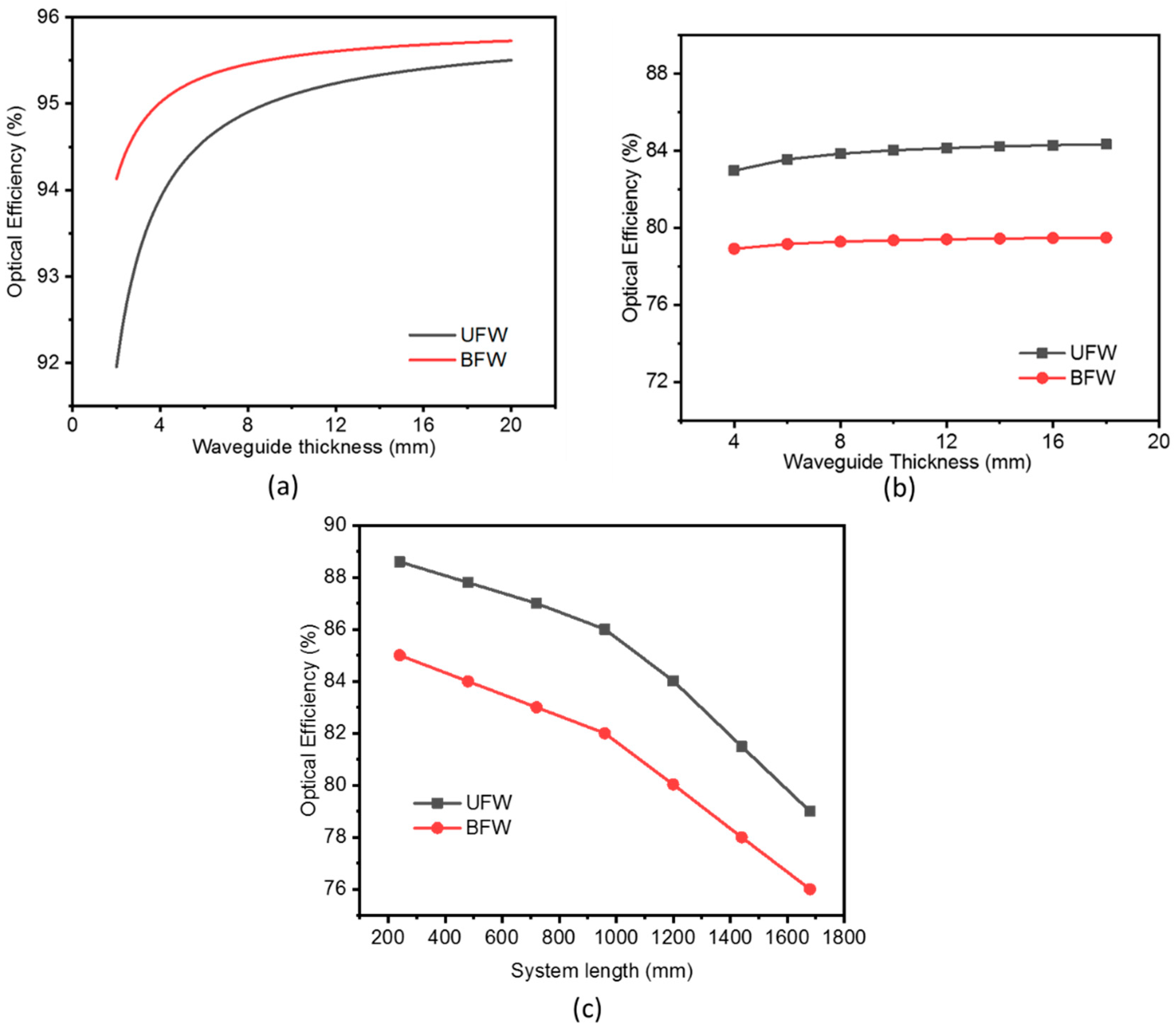 Energies 13 02360 g009 Energies 13 02360 g009