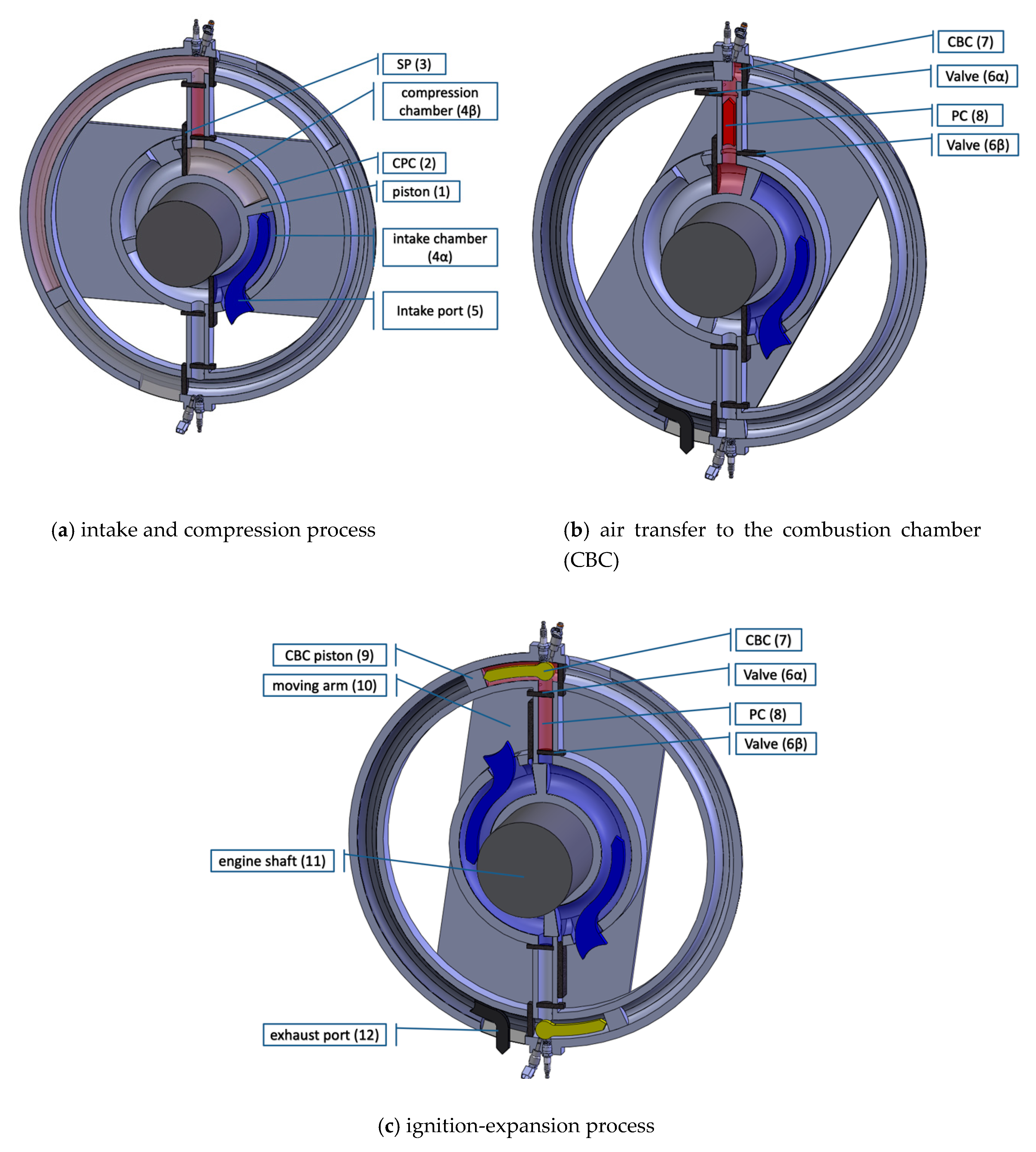 Energies 13 02362 g002 Energies 13 02362 g002