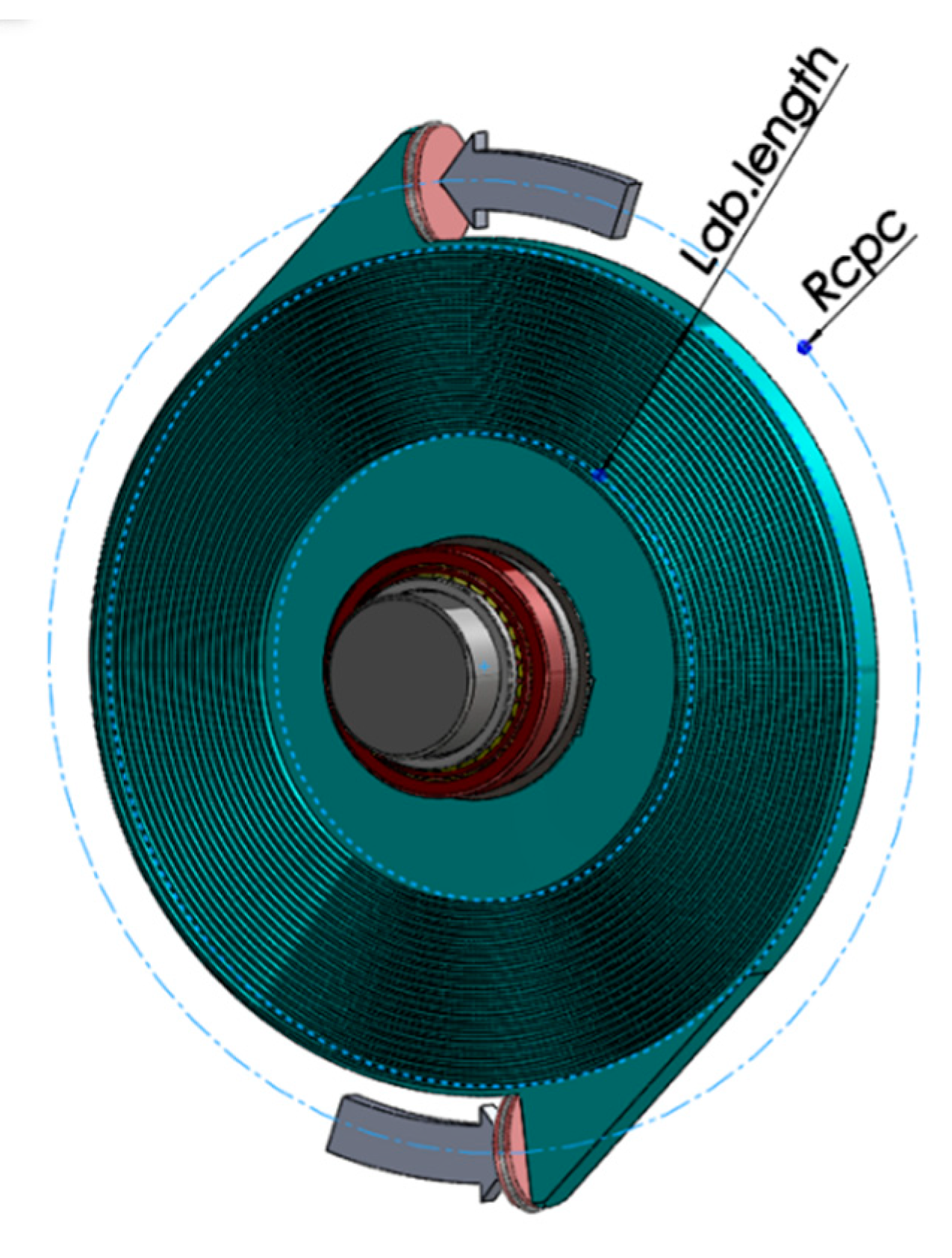 Energies 13 02362 g003 Energies 13 02362 g003