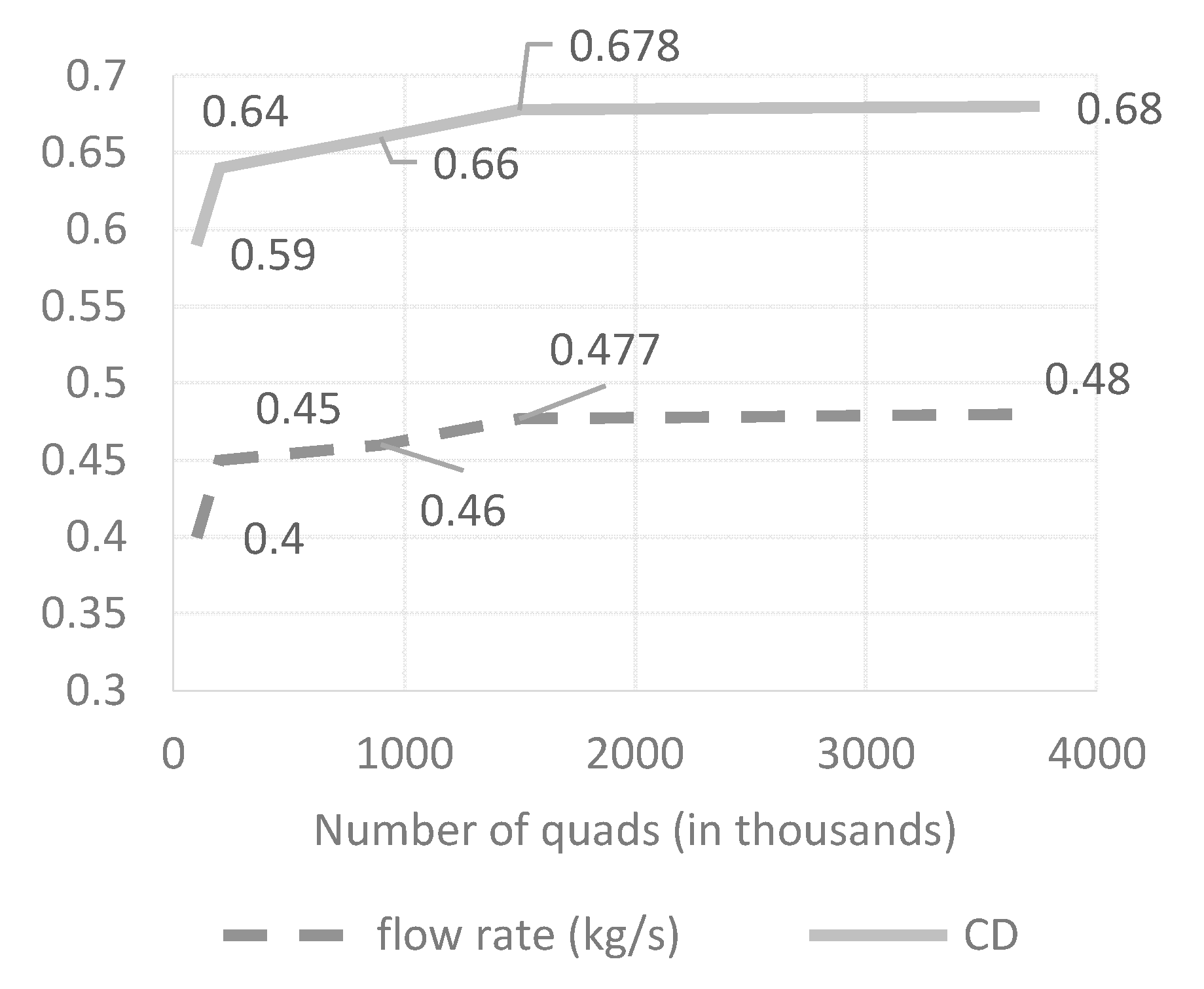 Energies 13 02362 g006 Energies 13 02362 g006