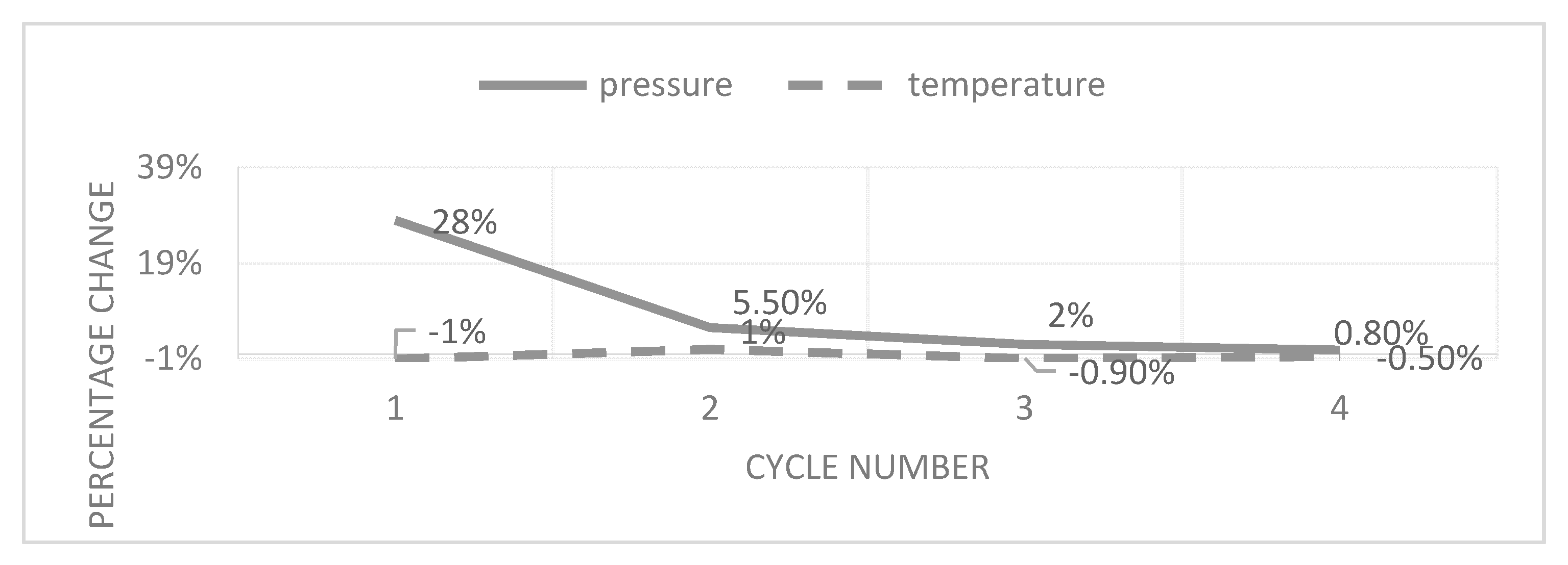 Energies 13 02362 g008 Energies 13 02362 g008