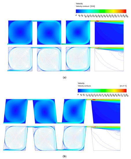 Energies | Free Full-Text | A Design of the Compression Chamber and