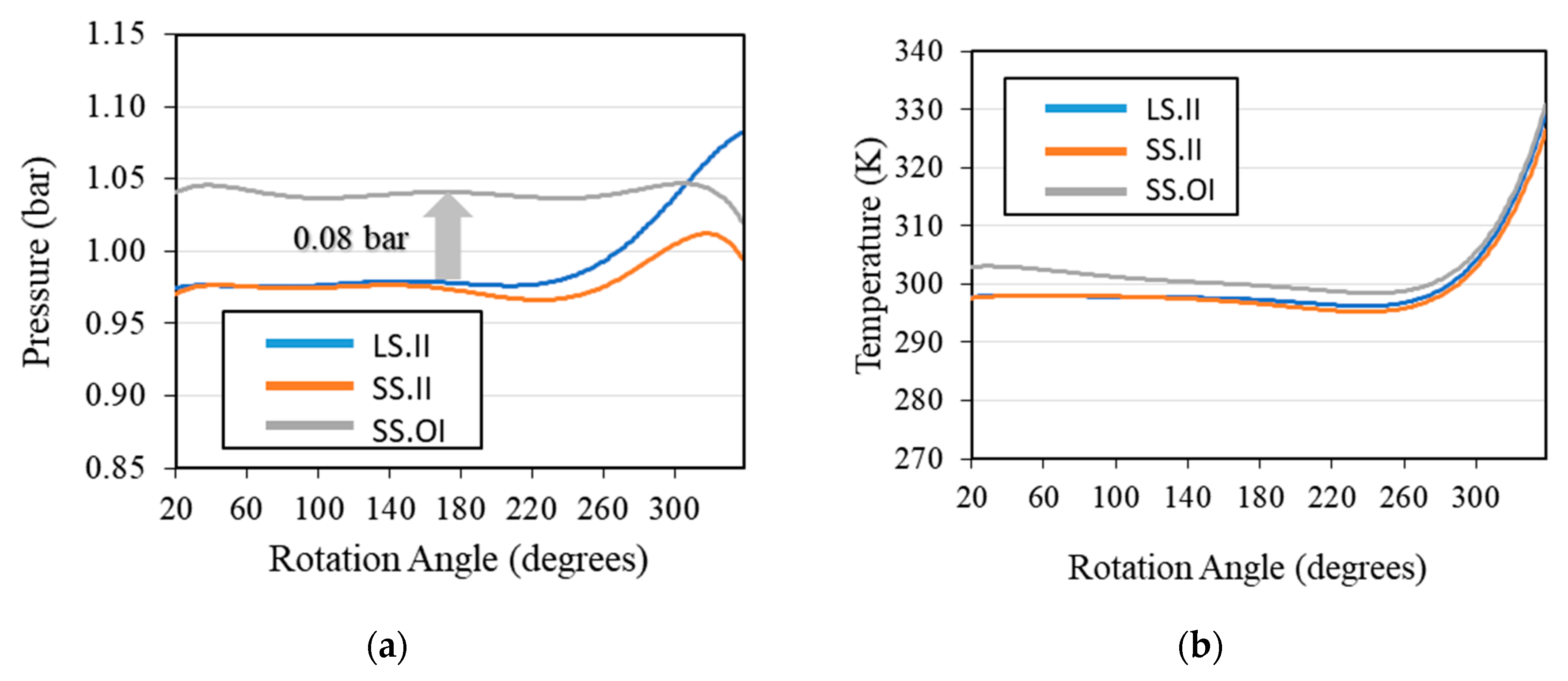 Energies 13 02362 g014 Energies 13 02362 g014