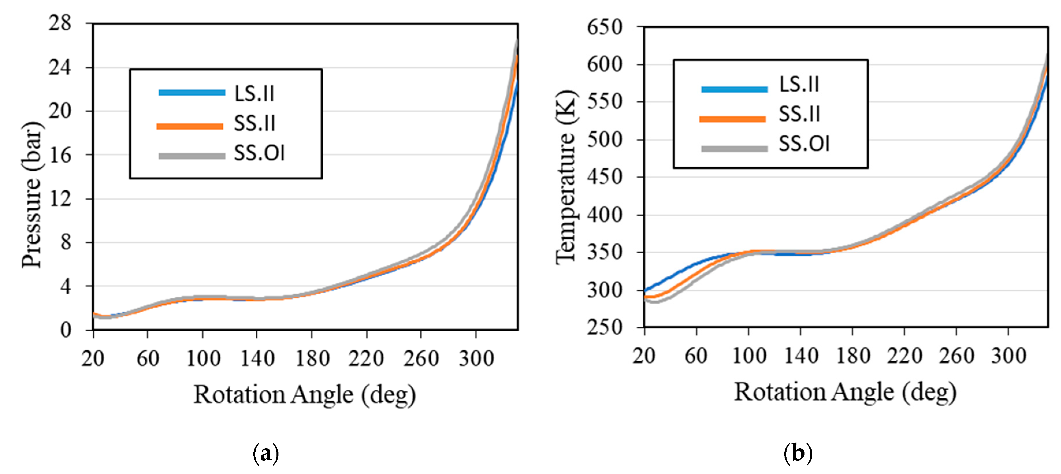 Energies 13 02362 g015 Energies 13 02362 g015