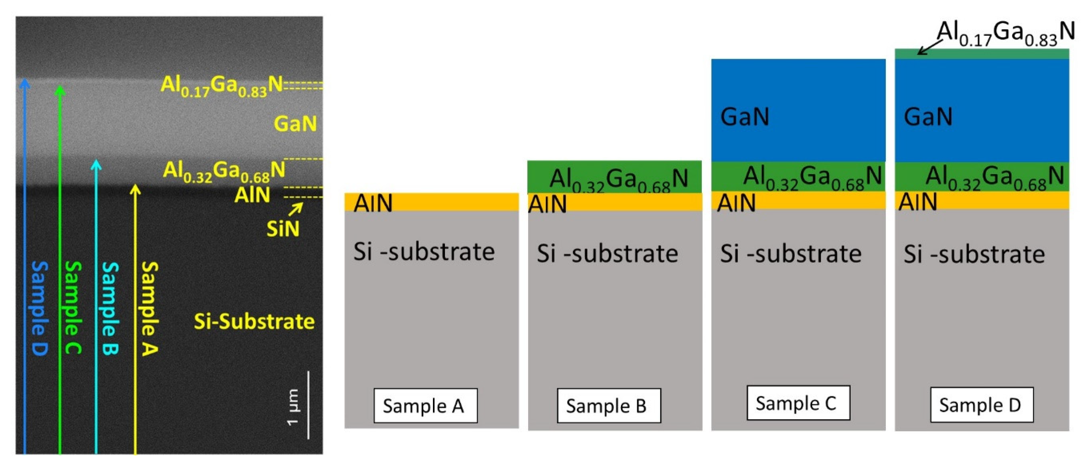 Energies 13 02363 g001 Energies 13 02363 g001