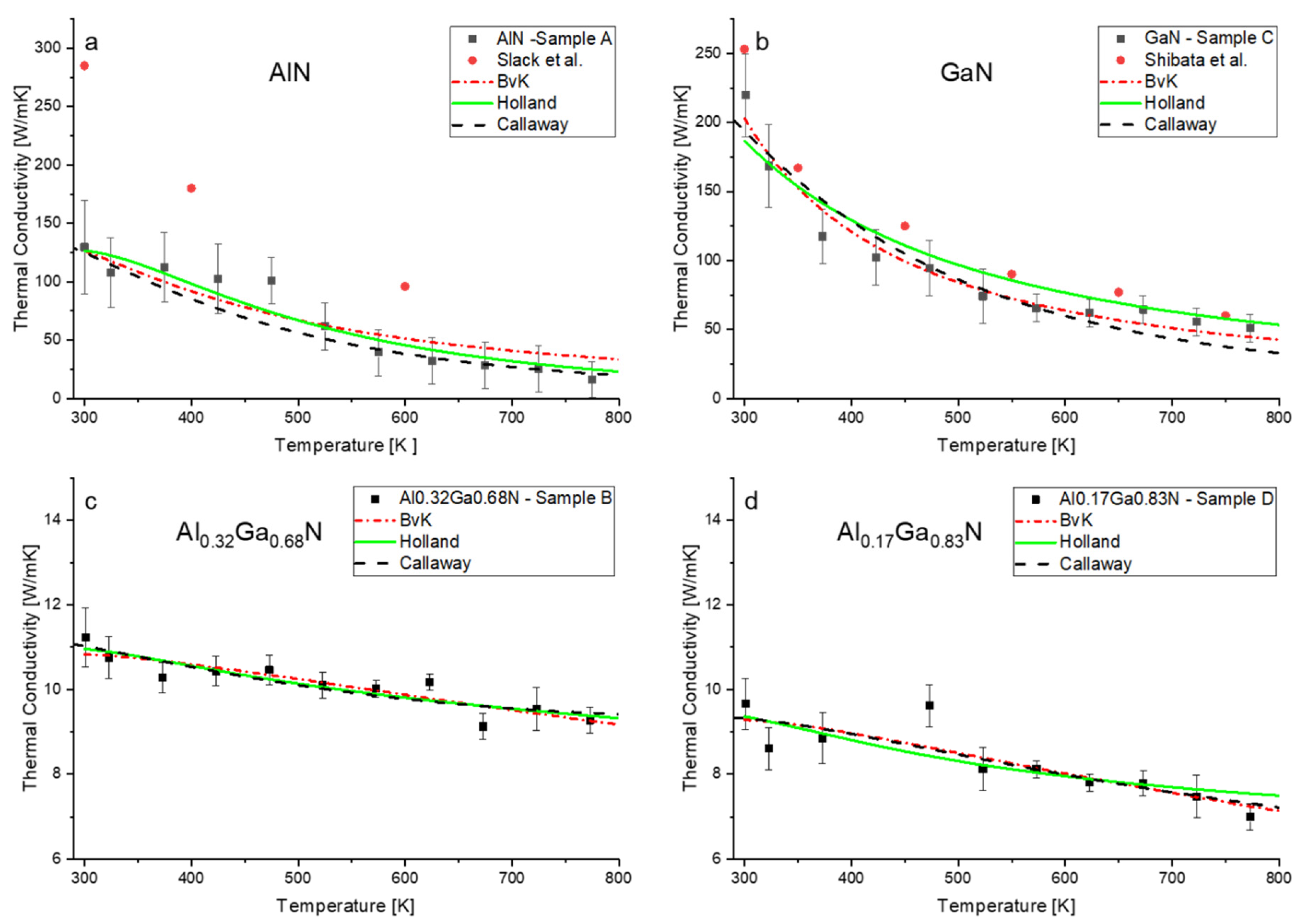 Energies 13 02363 g002 Energies 13 02363 g002