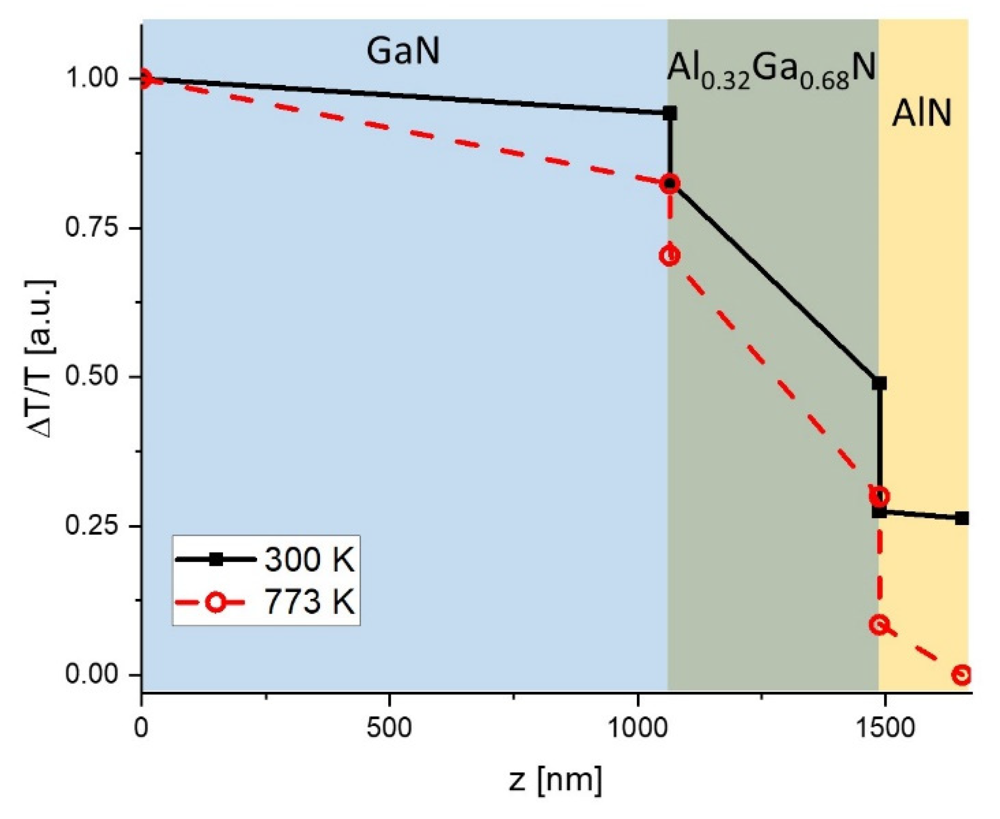 Energies 13 02363 g004 Energies 13 02363 g004