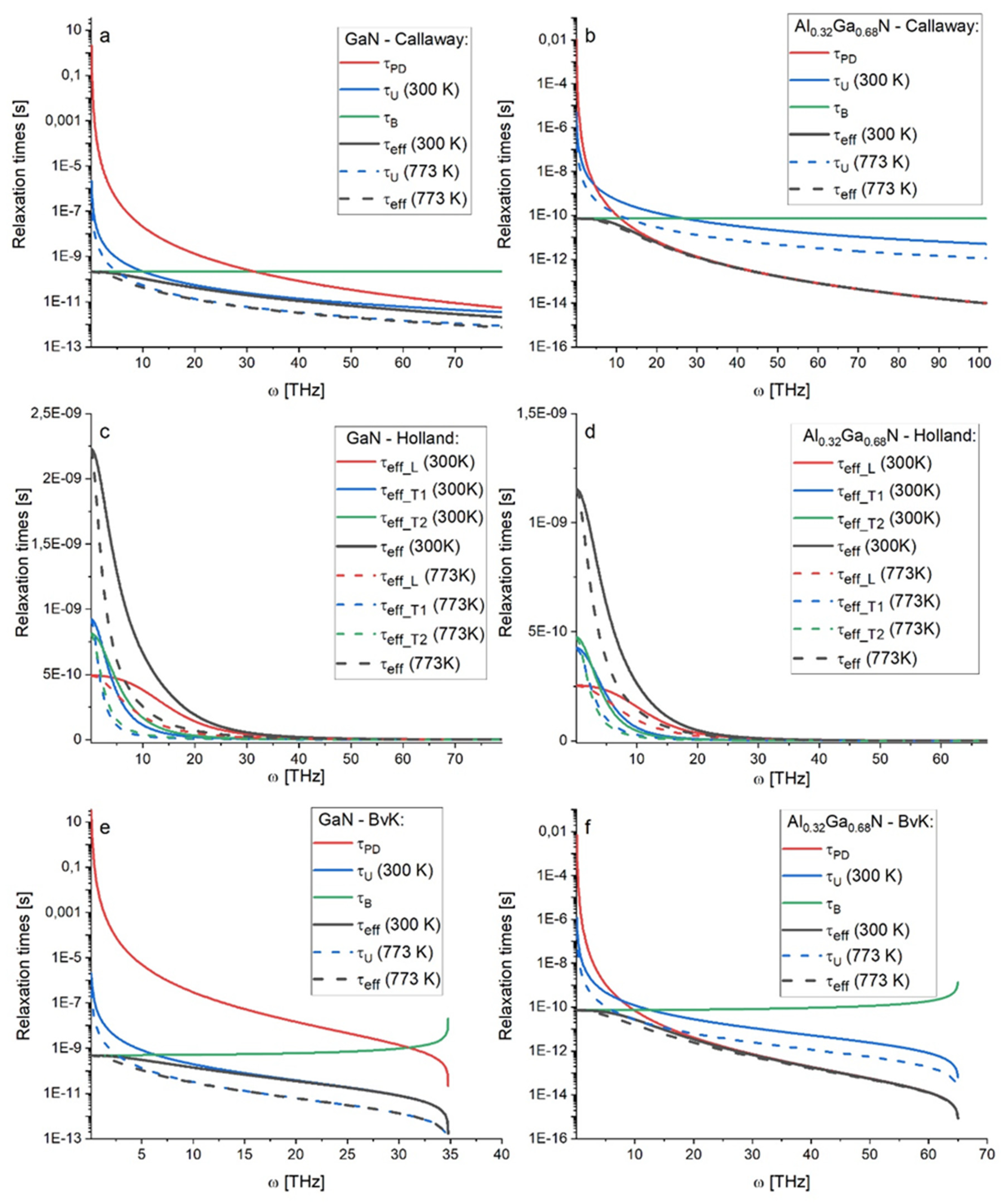 Energies 13 02363 g005 Energies 13 02363 g005