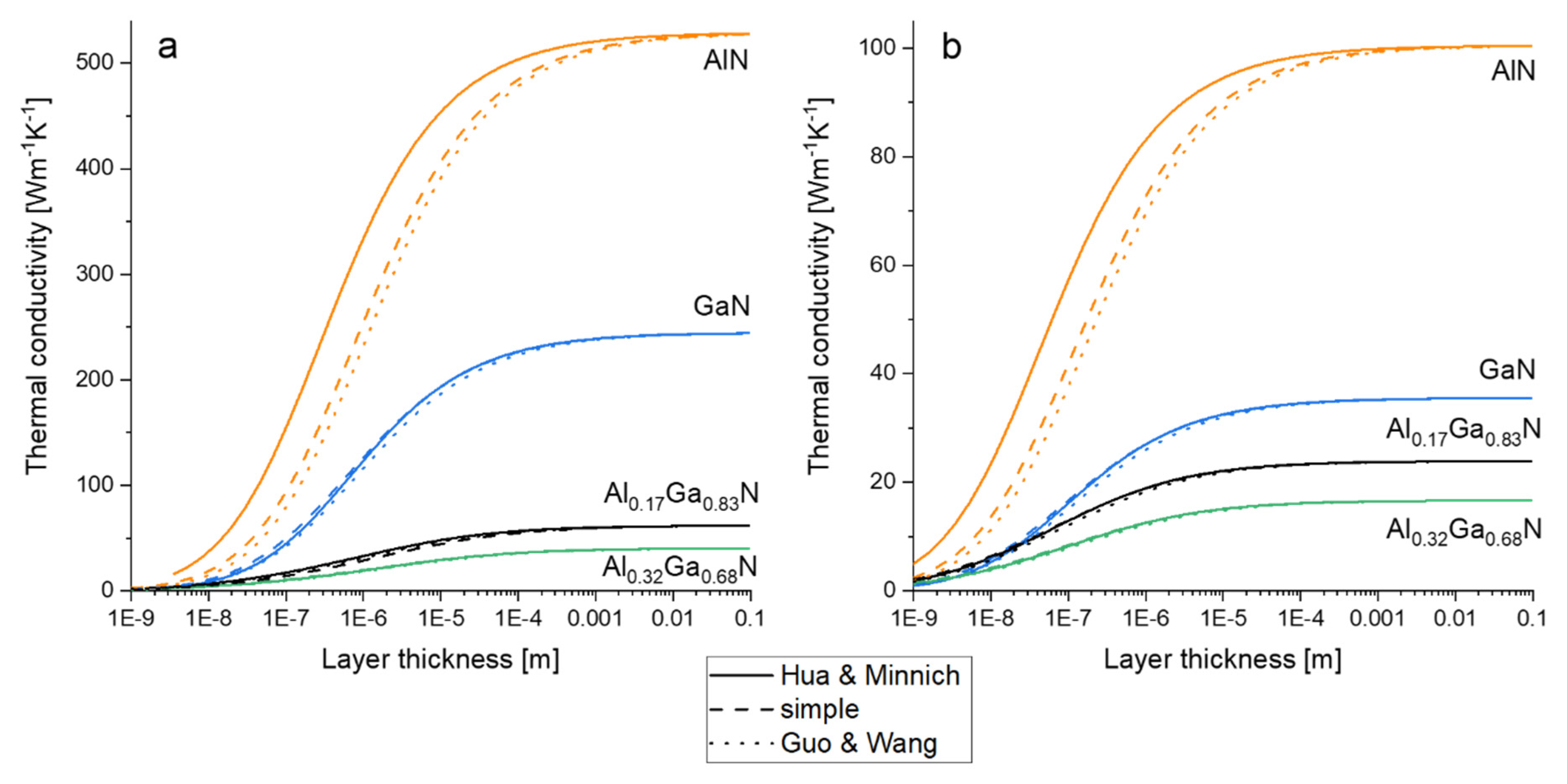 Energies 13 02363 g007 Energies 13 02363 g007