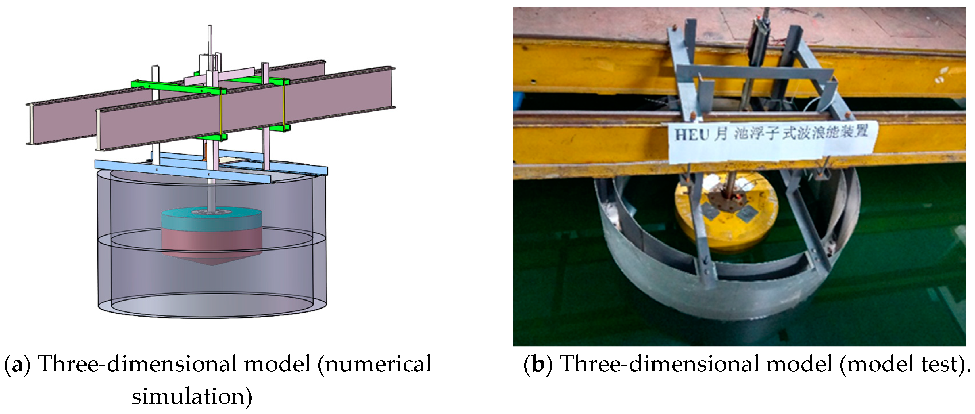 Energies 13 02364 g003 Energies 13 02364 g003