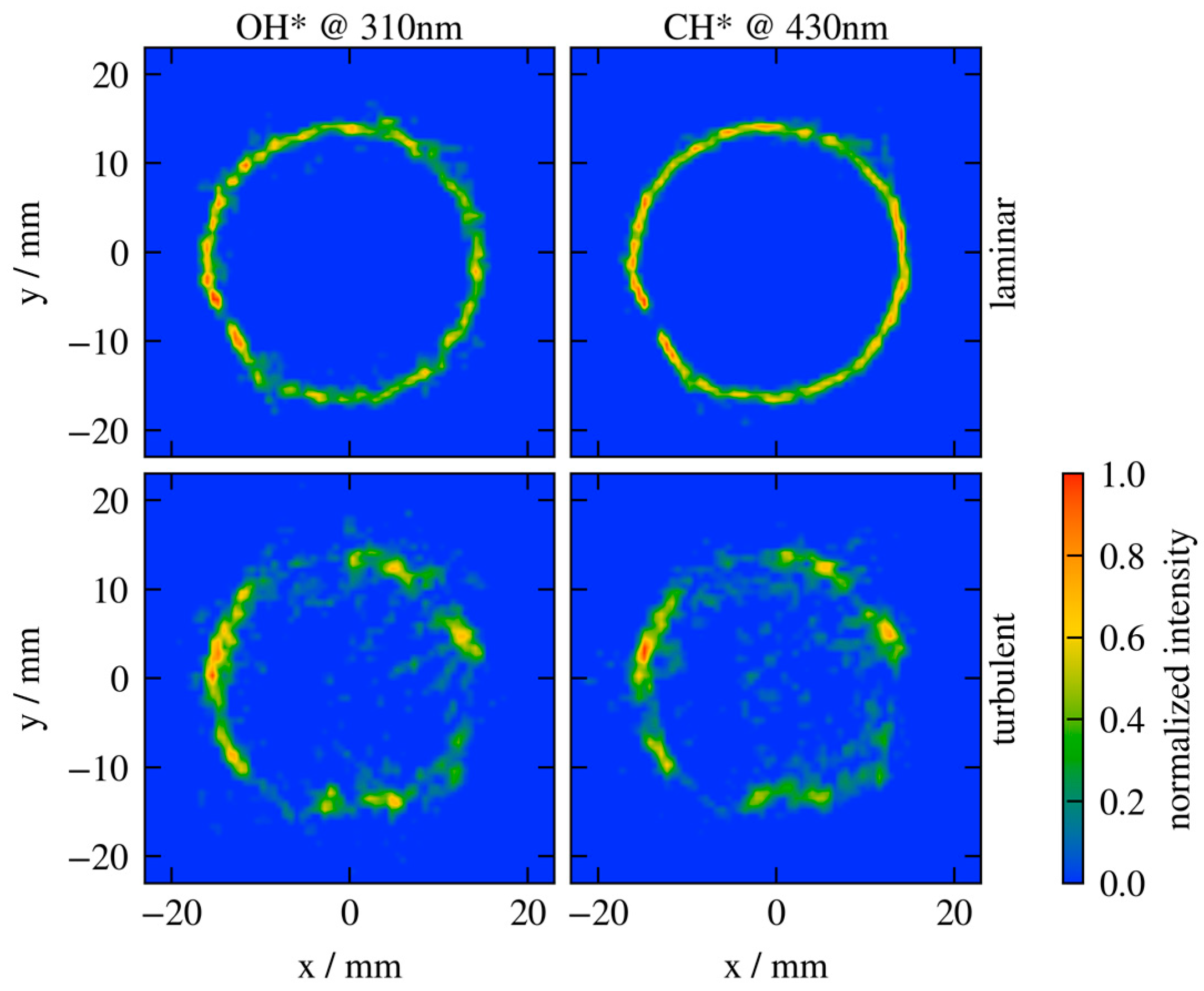 Energies 13 02368 g002