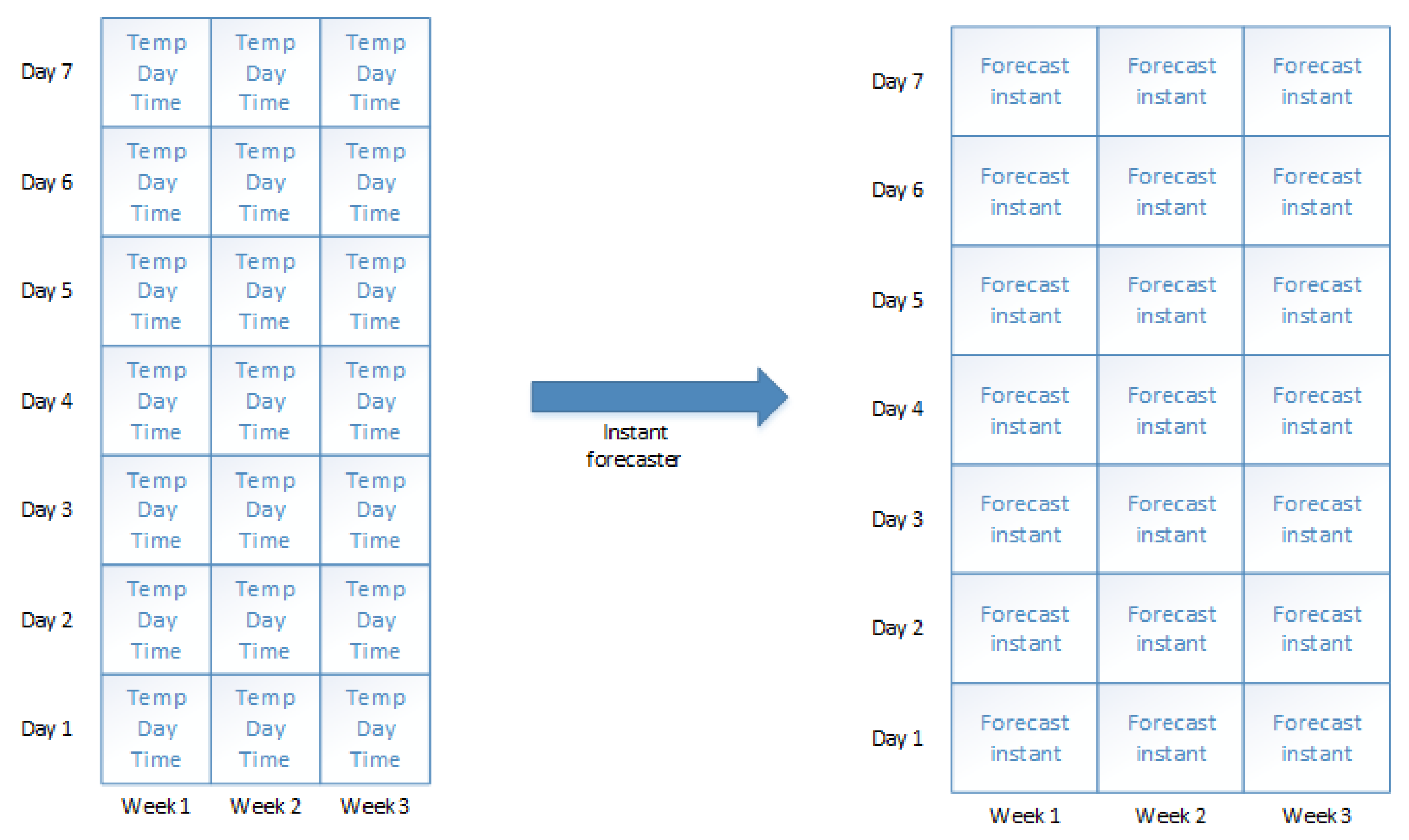 Energies 13 02370 g004