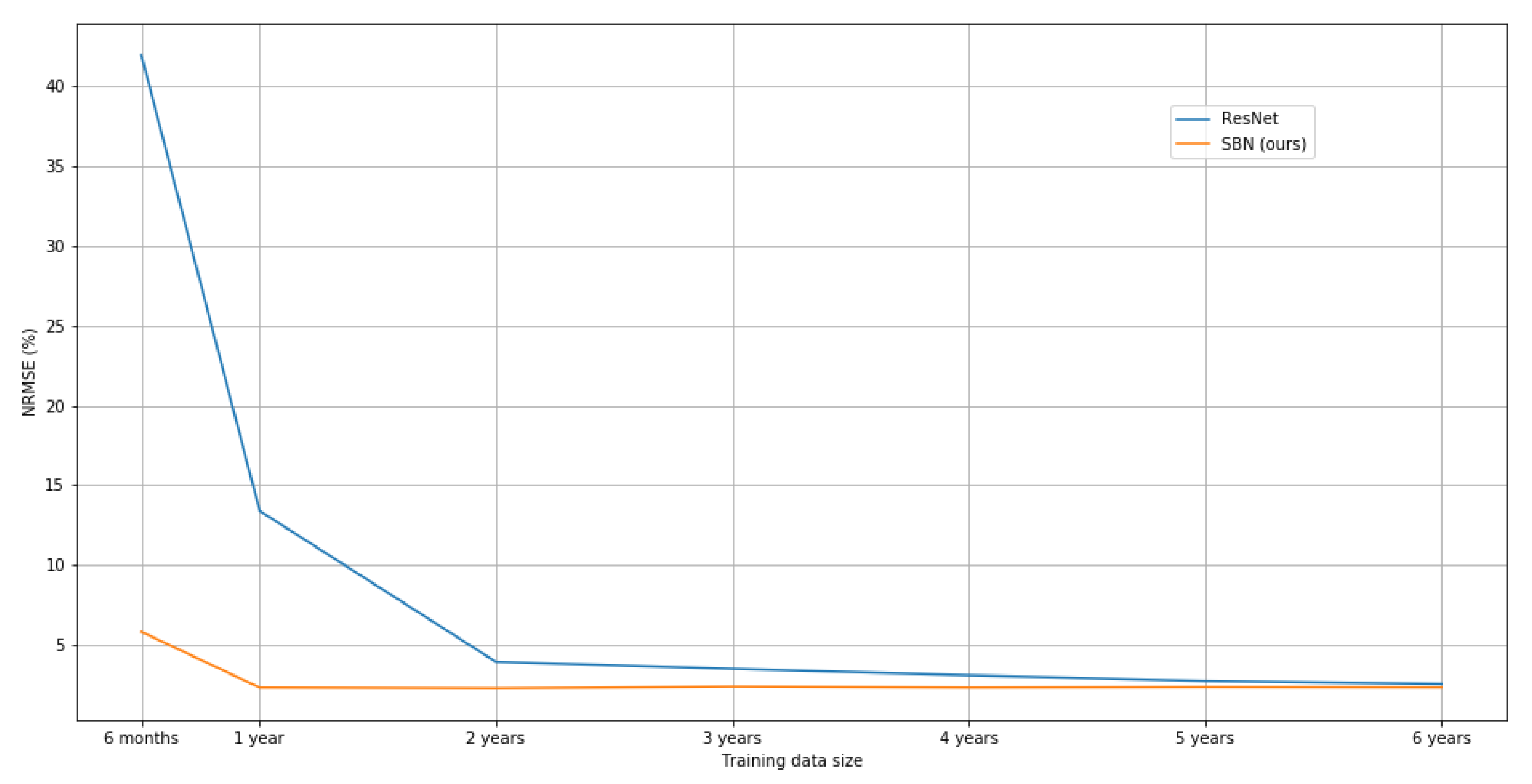 Energies 13 02370 g015