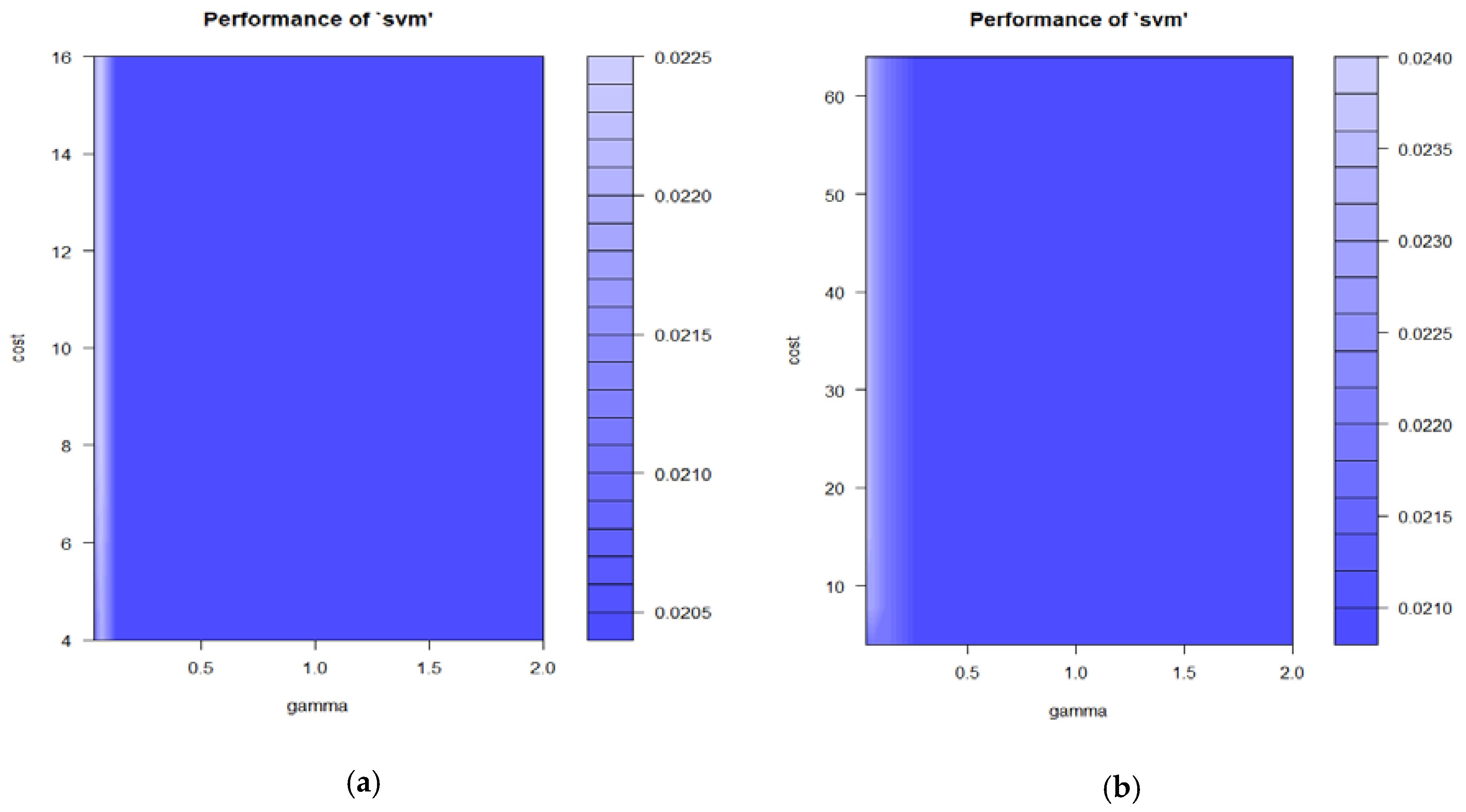 Energies 13 02371 g0a3
