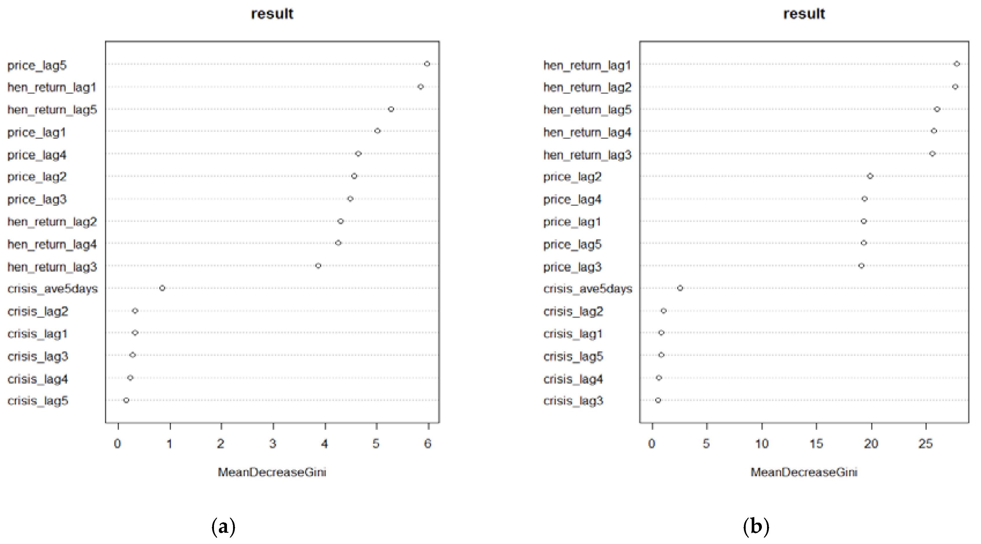Energies 13 02371 g0a5