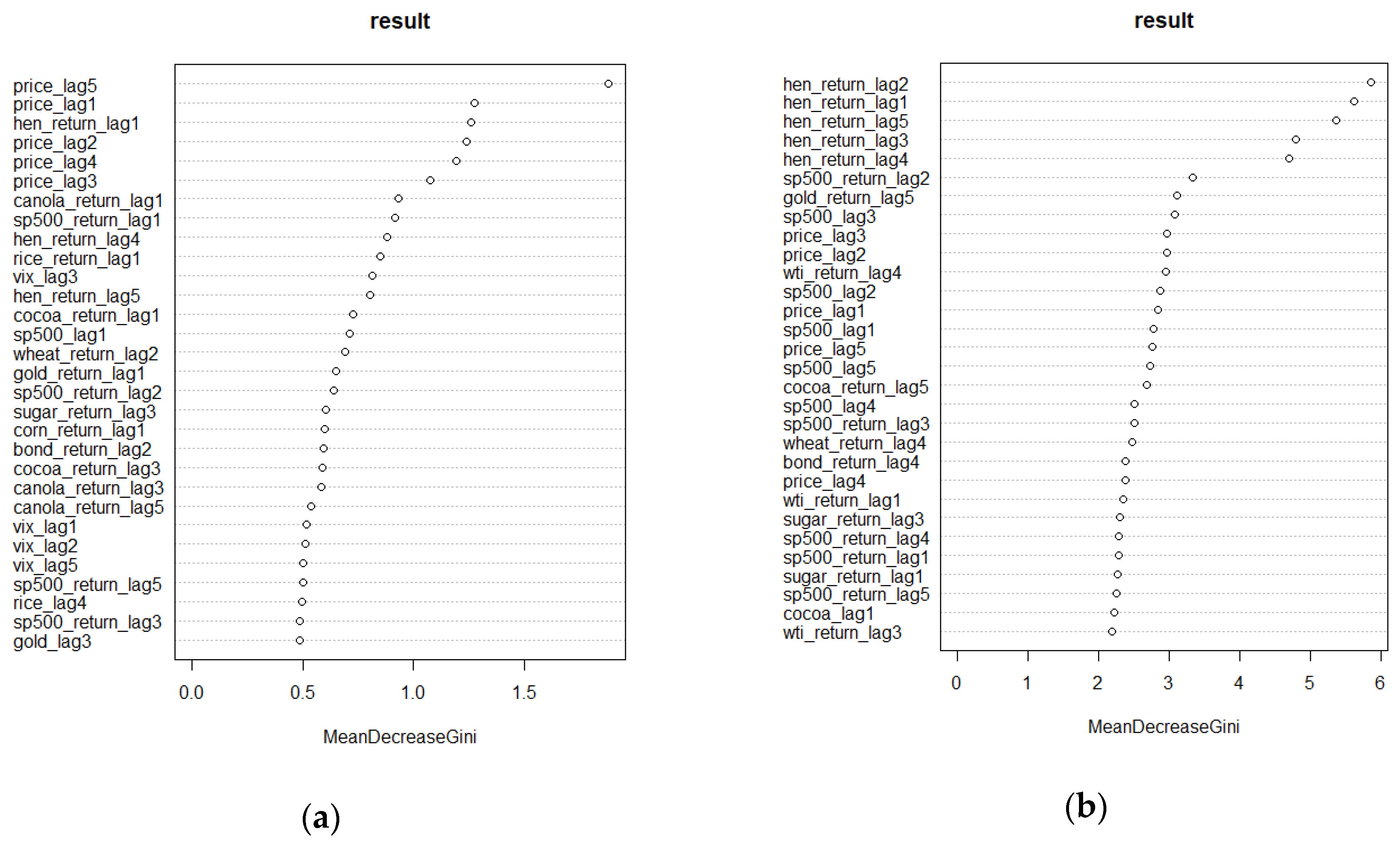 Energies 13 02371 g0a6