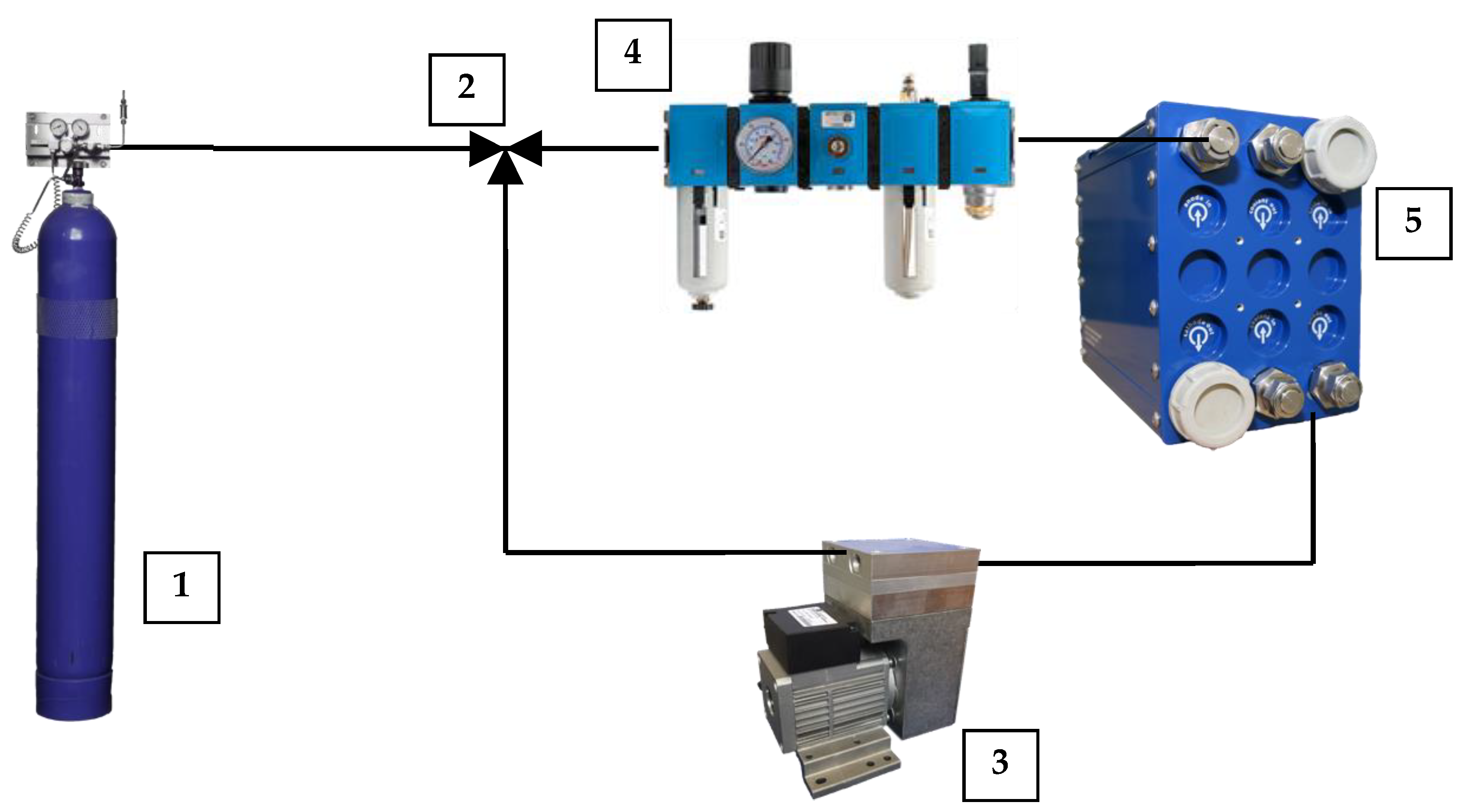 Energies 13 02372 g003 Energies 13 02372 g003