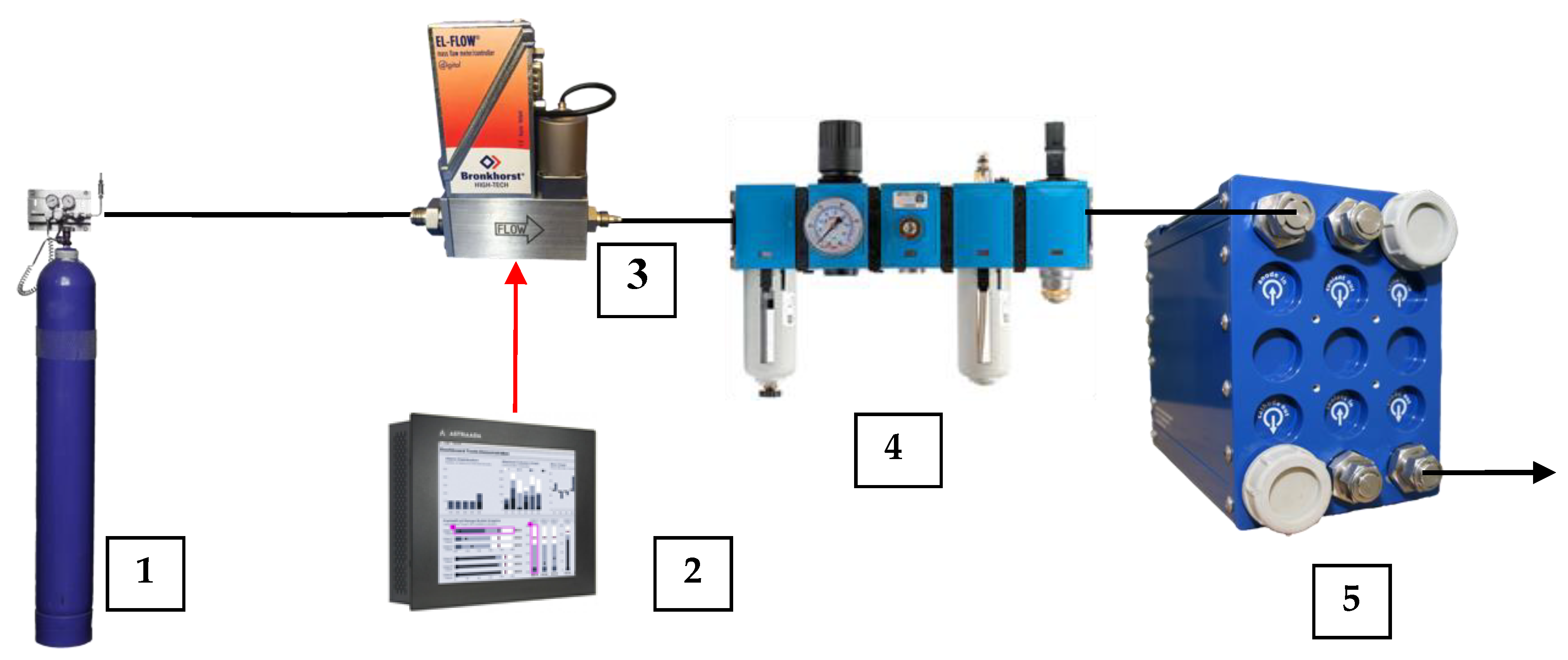 Energies 13 02372 g004 Energies 13 02372 g004