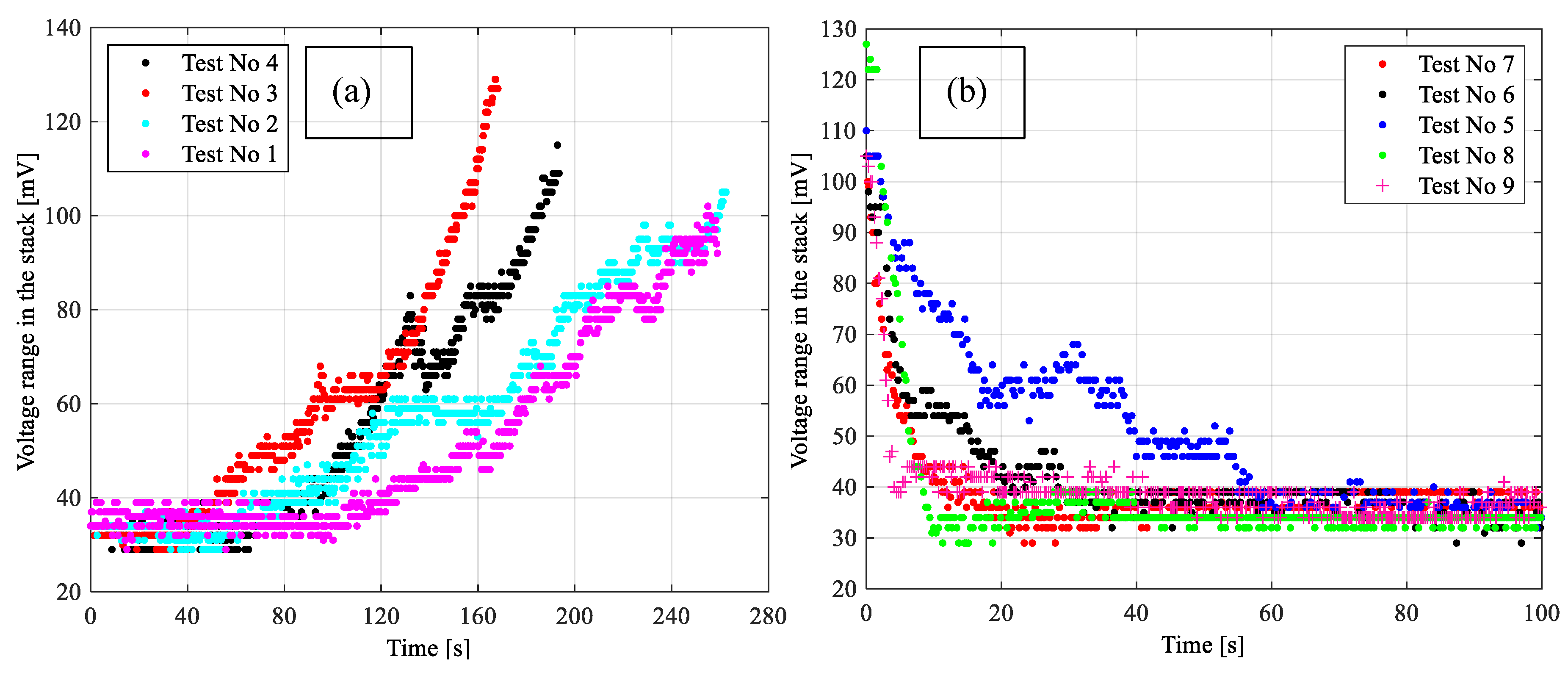 Energies 13 02372 g005 Energies 13 02372 g005