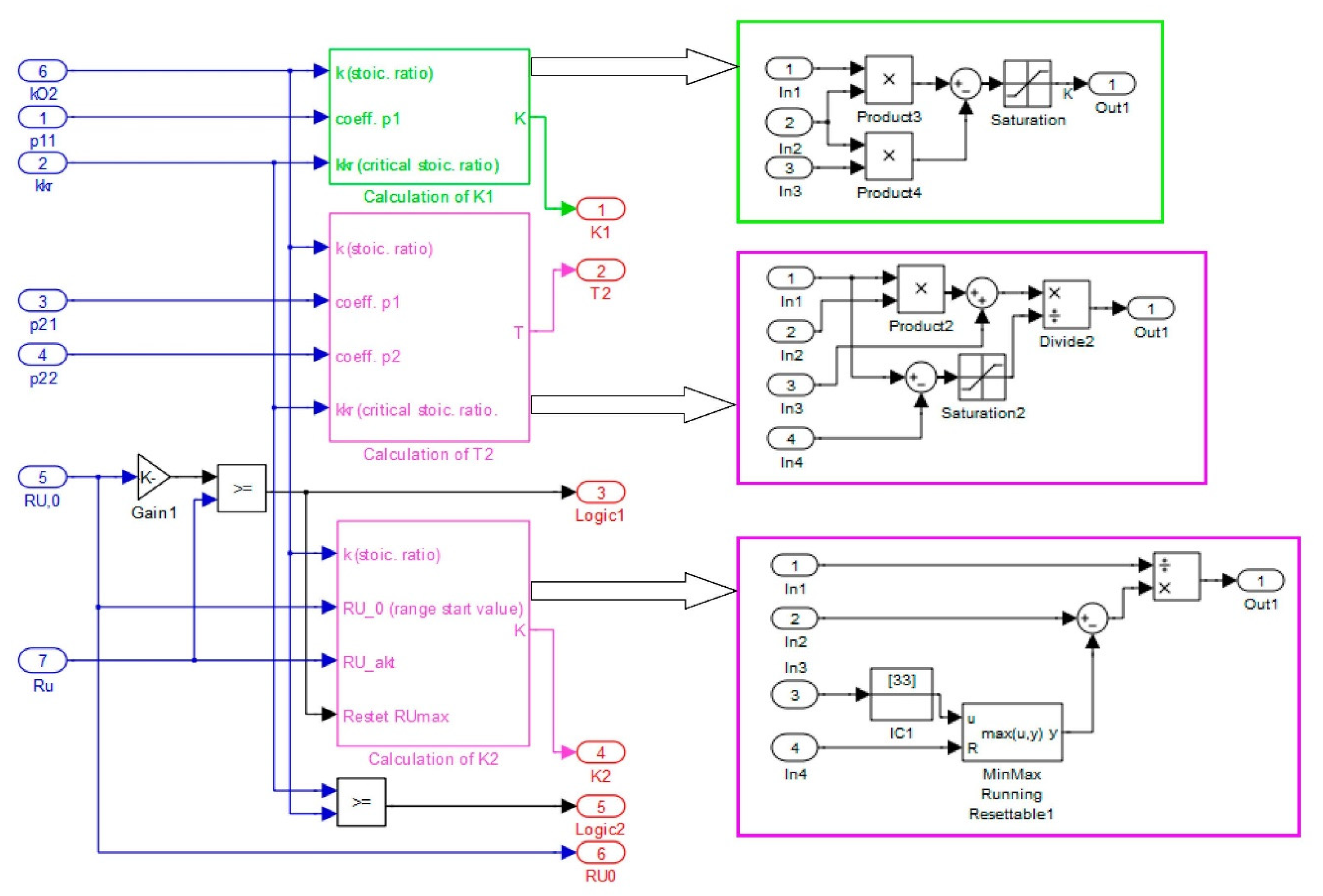 Energies 13 02372 g011 Energies 13 02372 g011