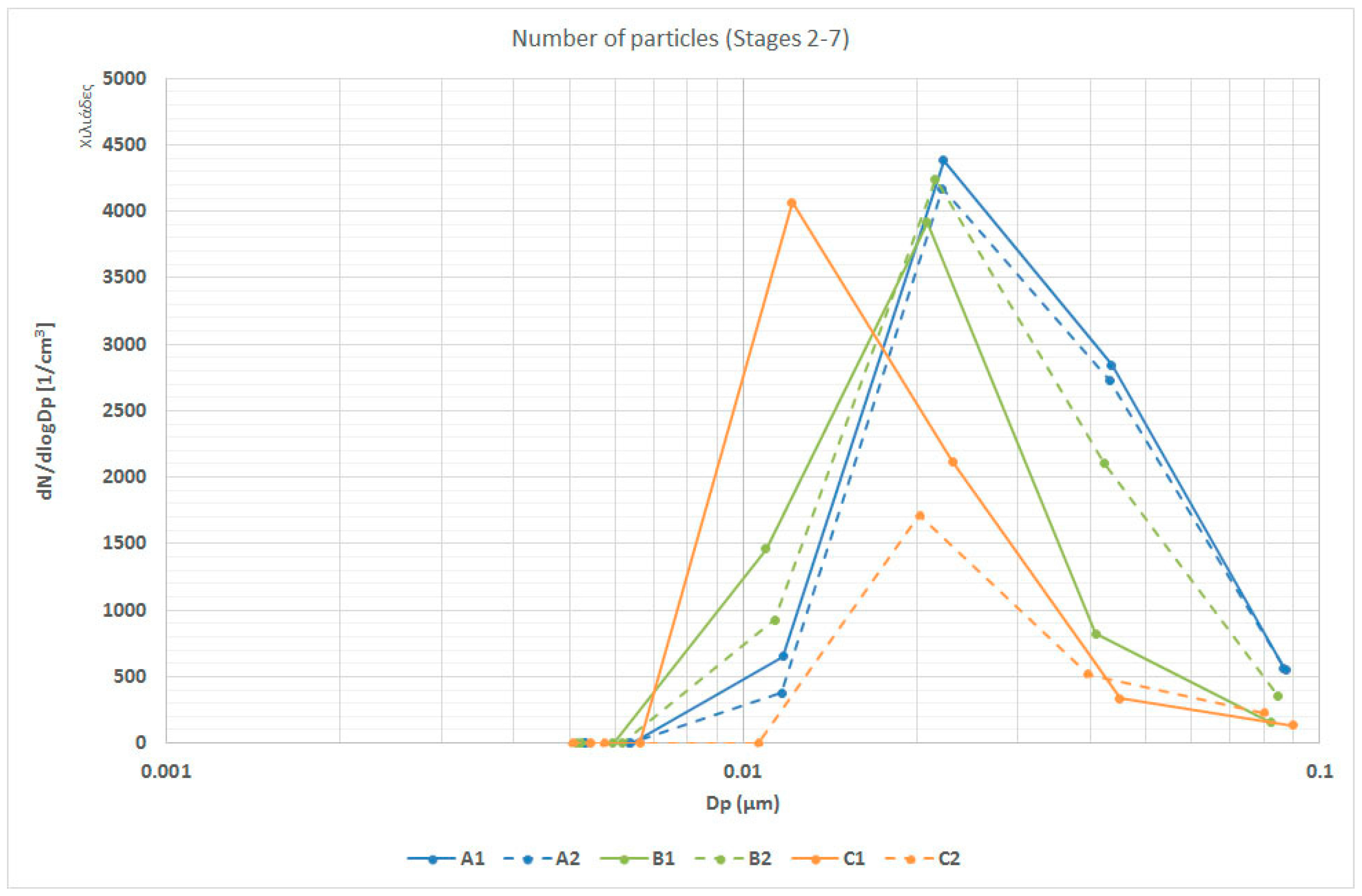 Energies 13 02373 g003 Energies 13 02373 g003
